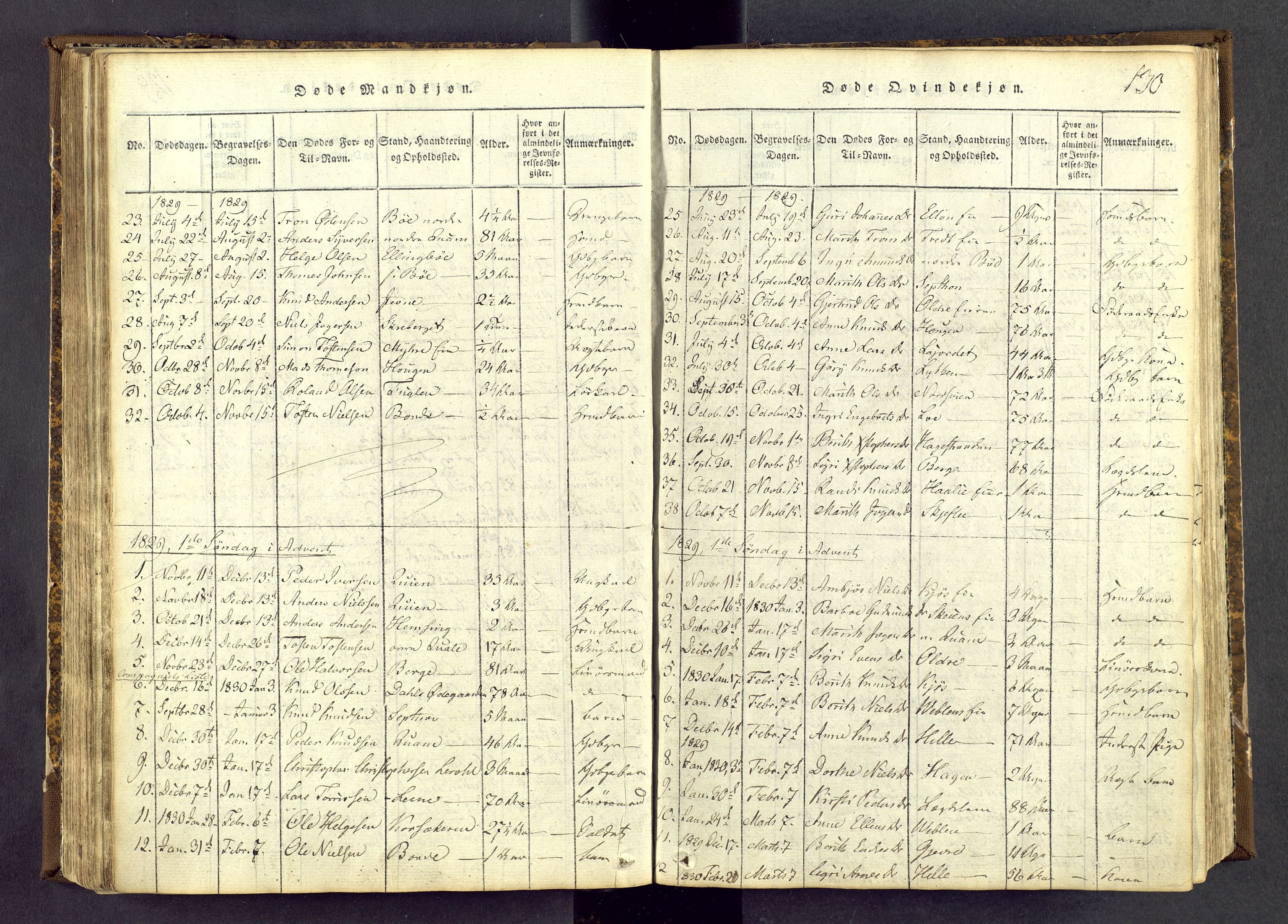 Vang prestekontor, Valdres, SAH/PREST-140/H/Ha/L0004: Ministerialbok nr. 4, 1814-1831, s. 130