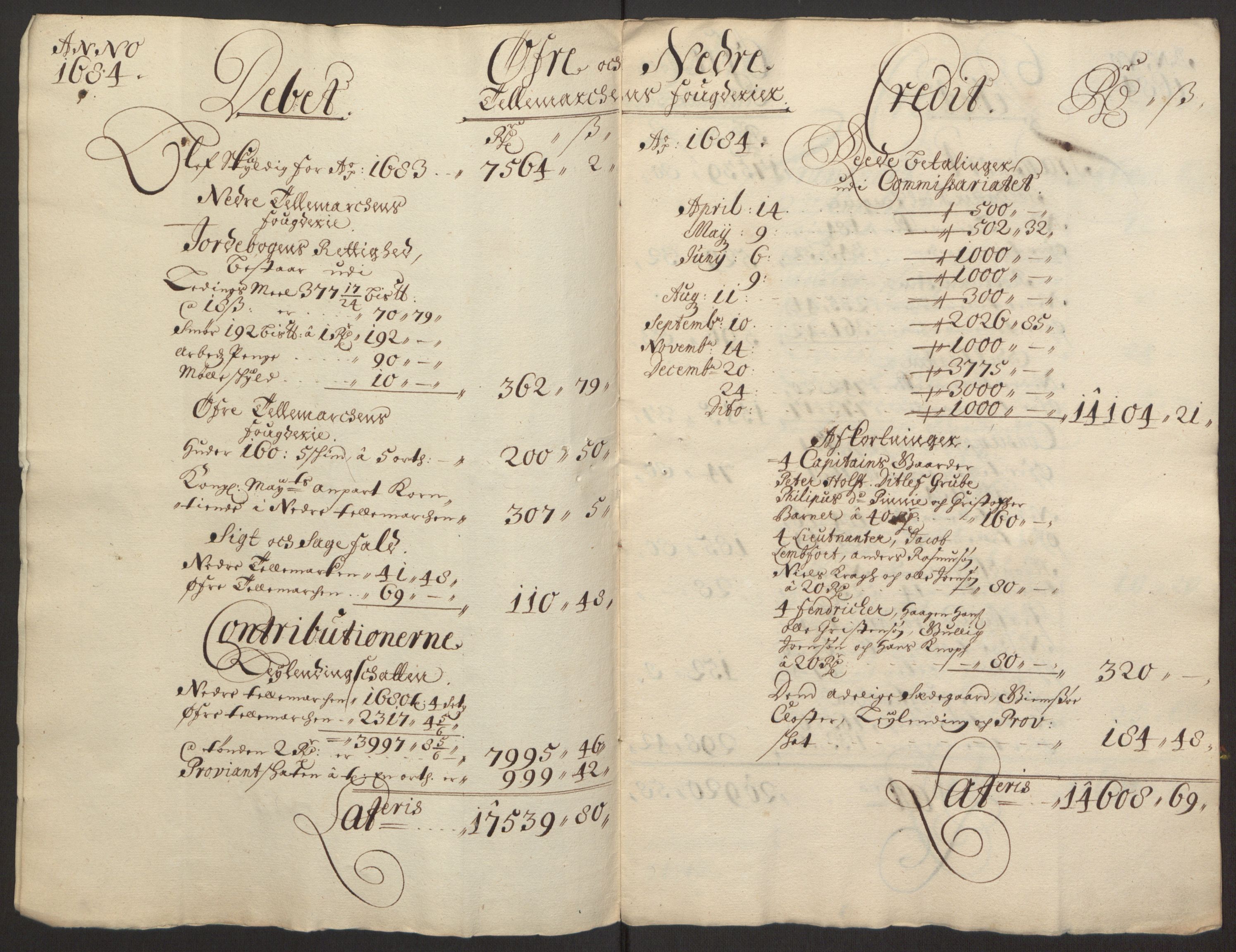 Rentekammeret inntil 1814, Reviderte regnskaper, Fogderegnskap, AV/RA-EA-4092/R35/L2081: Fogderegnskap Øvre og Nedre Telemark, 1680-1684, s. 4