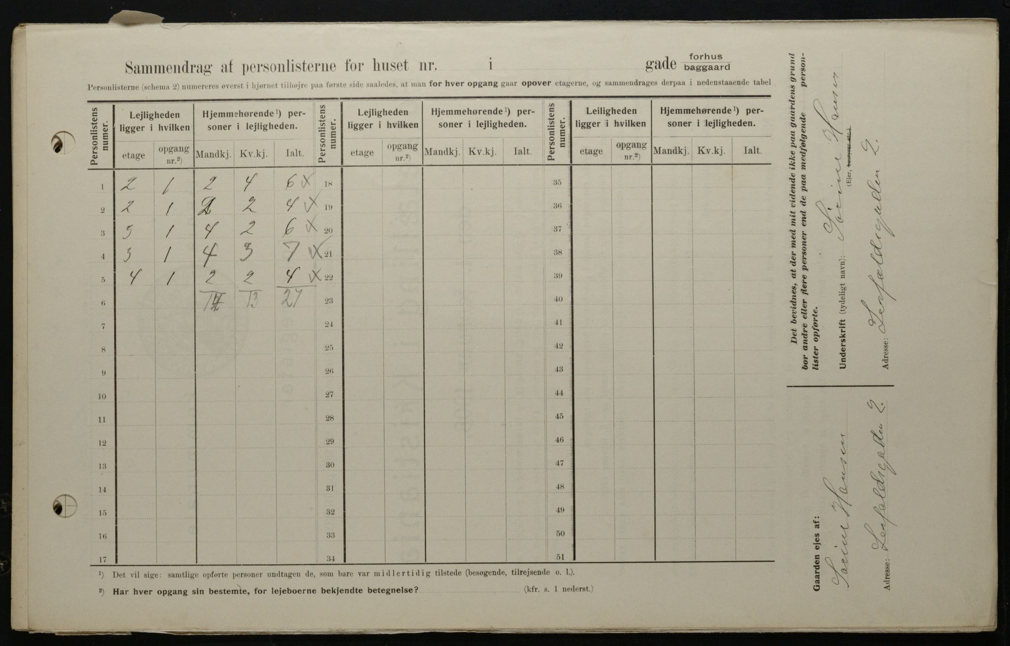 OBA, Kommunal folketelling 1.2.1908 for Kristiania kjøpstad, 1908, s. 51359