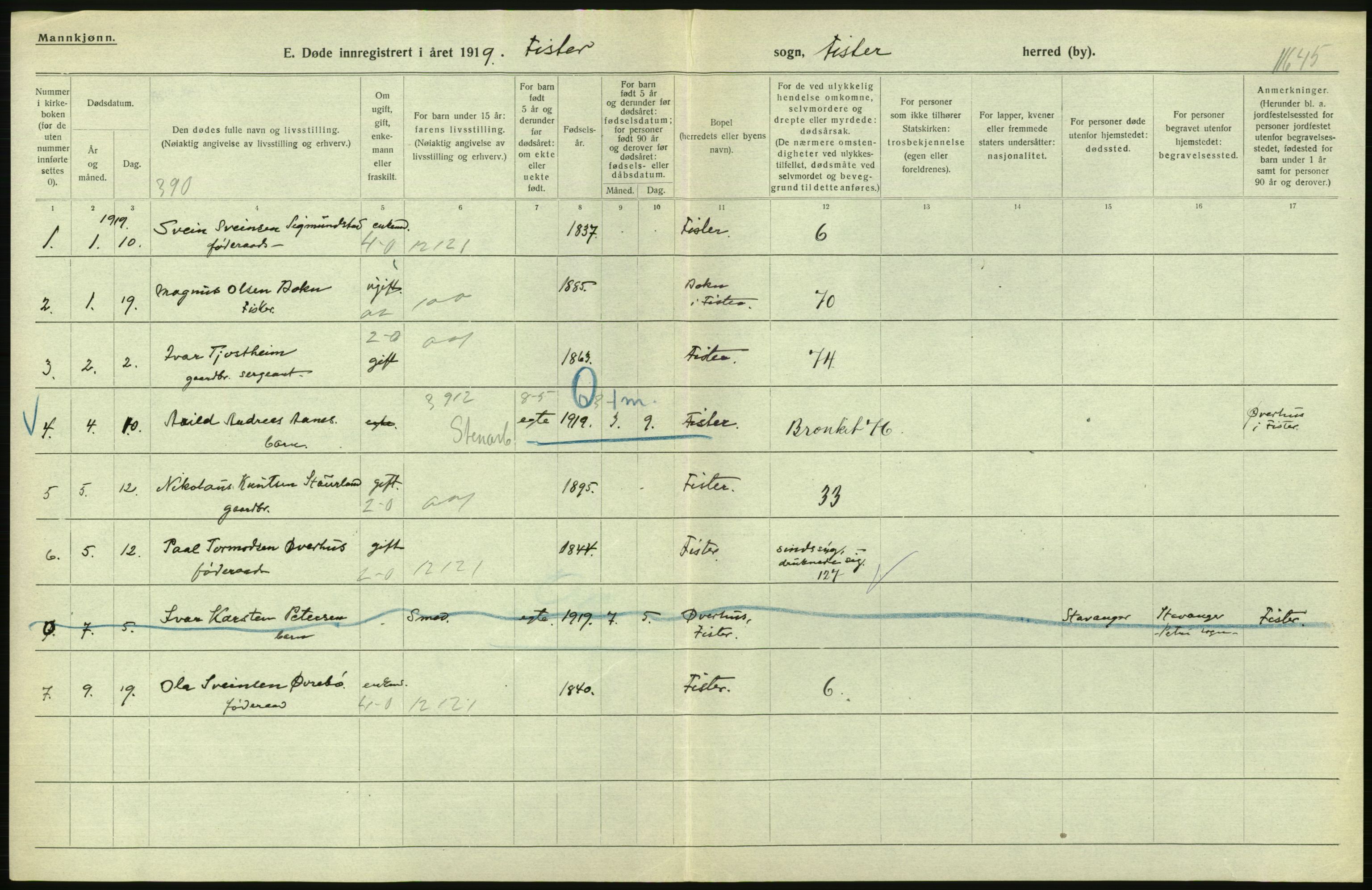 Statistisk sentralbyrå, Sosiodemografiske emner, Befolkning, AV/RA-S-2228/D/Df/Dfb/Dfbi/L0030: Rogaland fylke: Døde. Bygder og byer., 1919, s. 112