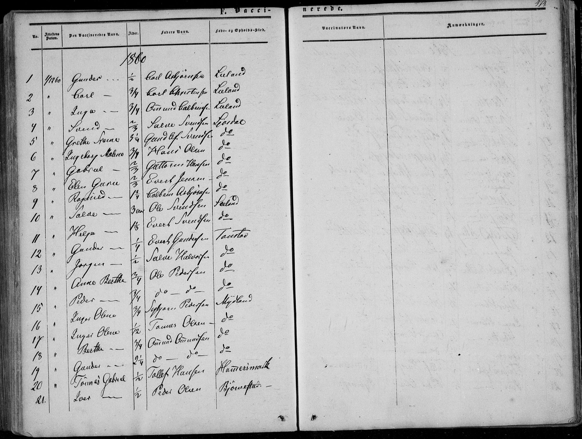 Sirdal sokneprestkontor, AV/SAK-1111-0036/F/Fa/Fab/L0002: Ministerialbok nr. A 2, 1855-1874, s. 474