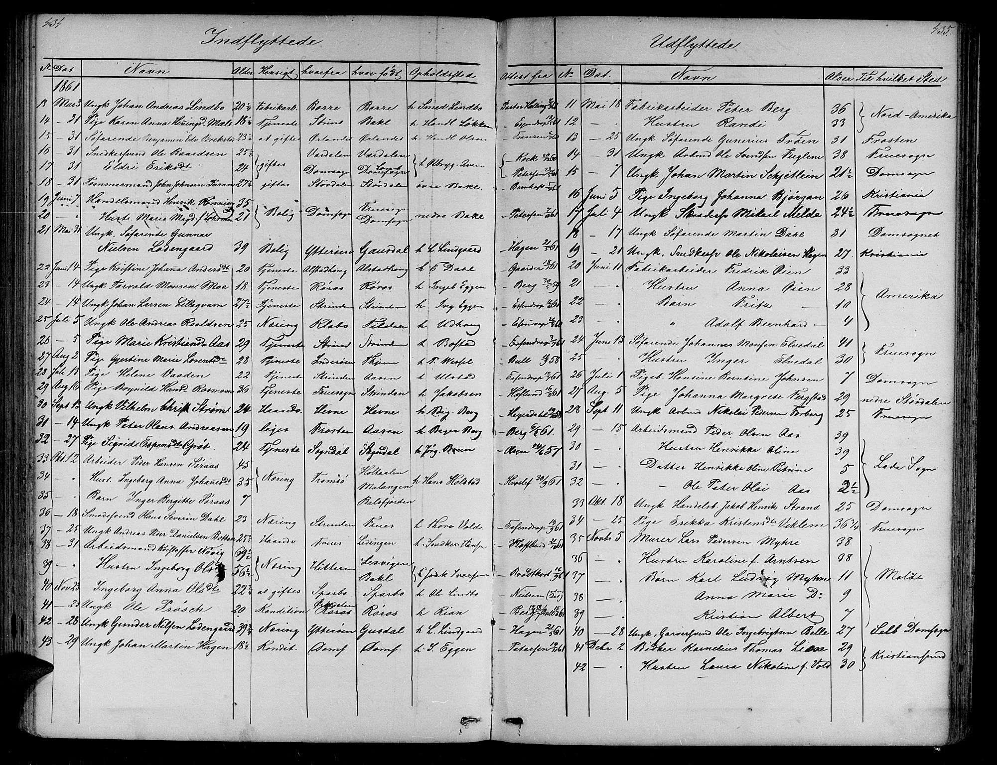 Ministerialprotokoller, klokkerbøker og fødselsregistre - Sør-Trøndelag, SAT/A-1456/604/L0219: Klokkerbok nr. 604C02, 1851-1869, s. 434-435