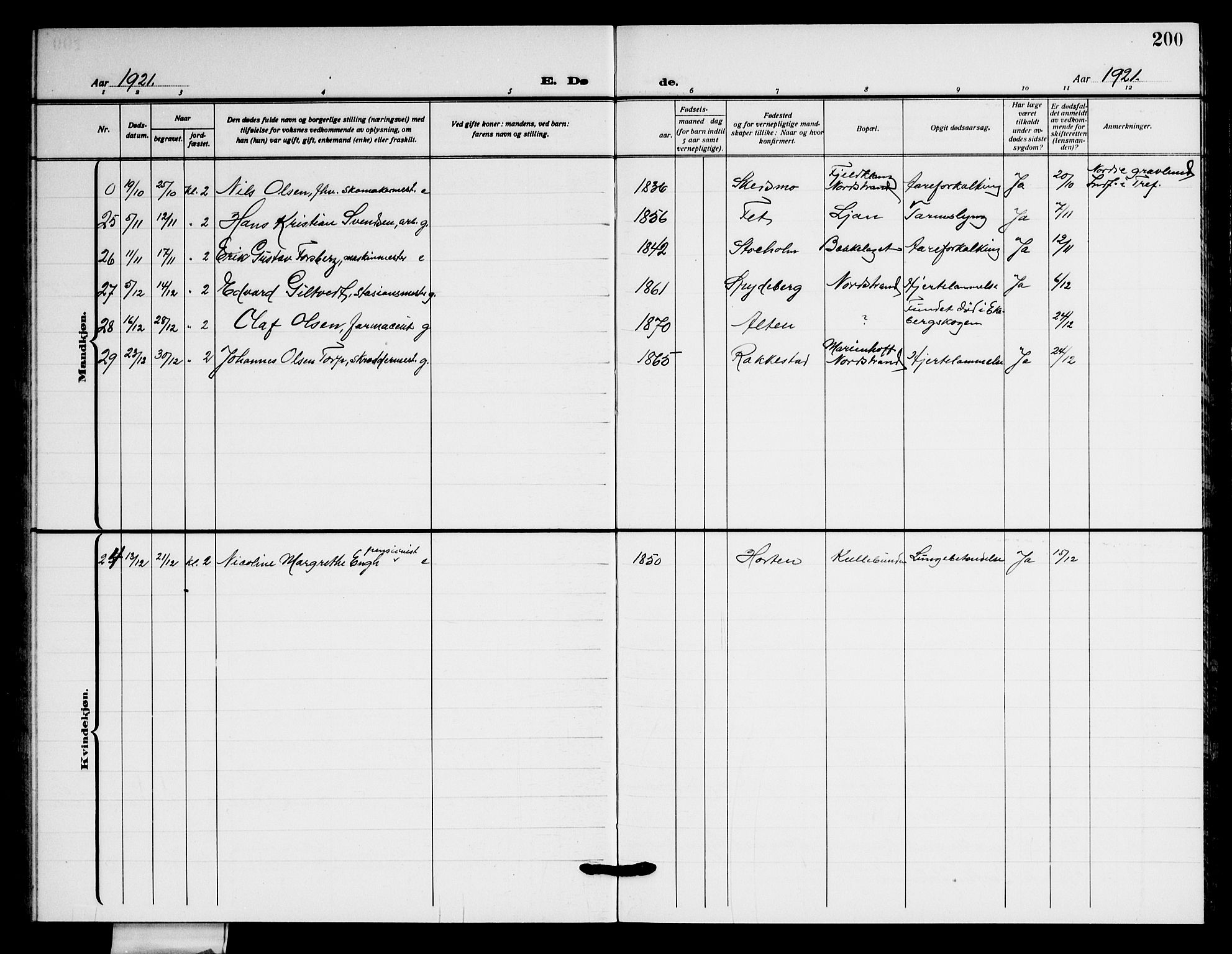 Nordstrand prestekontor Kirkebøker, AV/SAO-A-10362a/G/Ga/L0002: Klokkerbok nr. I 2, 1918-1925, s. 200