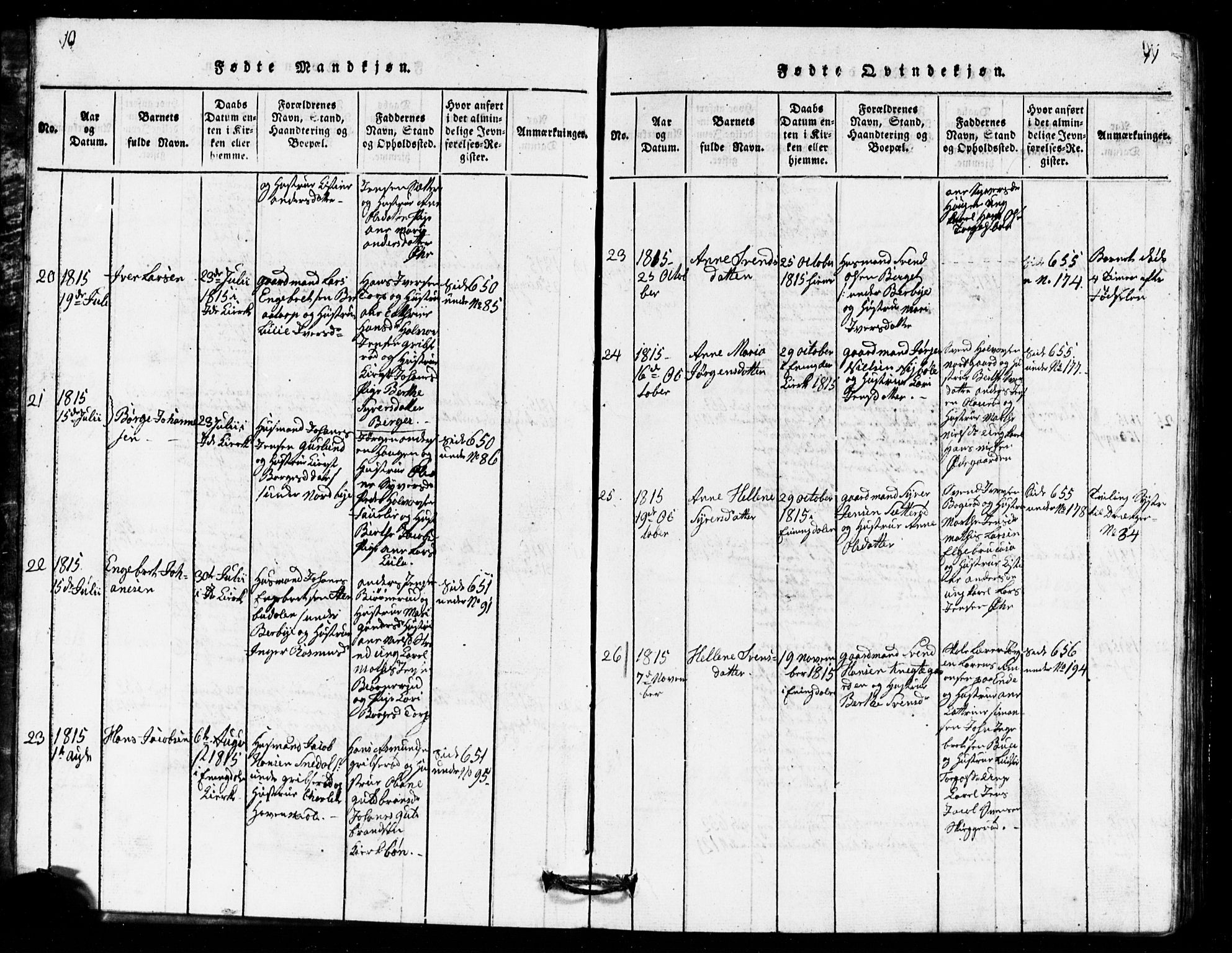 Idd prestekontor Kirkebøker, AV/SAO-A-10911/G/Ga/L0001: Klokkerbok nr. I 1, 1815-1826, s. 10-11