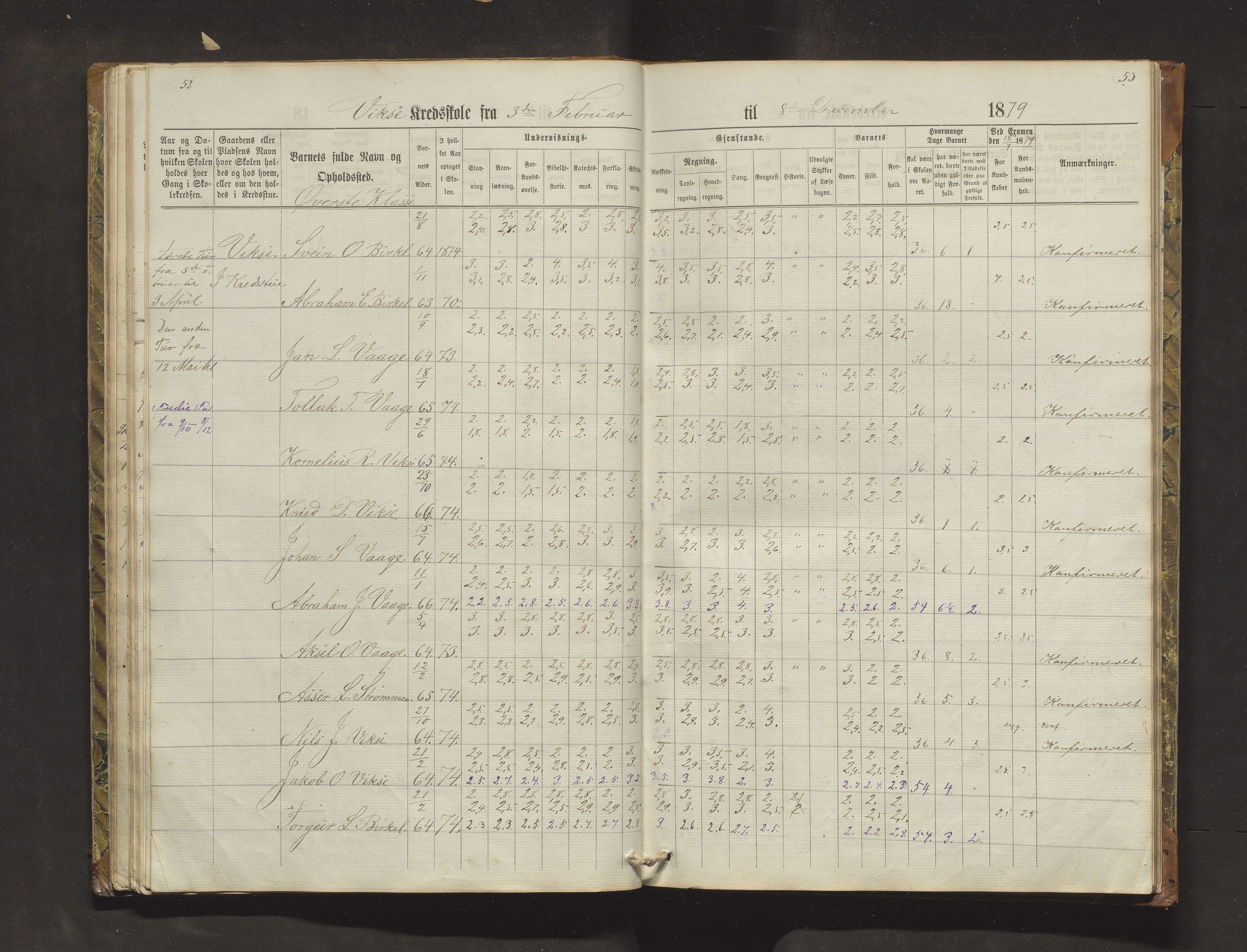 Sveio kommune. Barneskulane, IKAH/1216-231/F/Fa/L0018: Skuleprotokoll for Nordre Våge, Eilerås, Våge og Vikse krinsskular, 1870-1889, s. 52-53