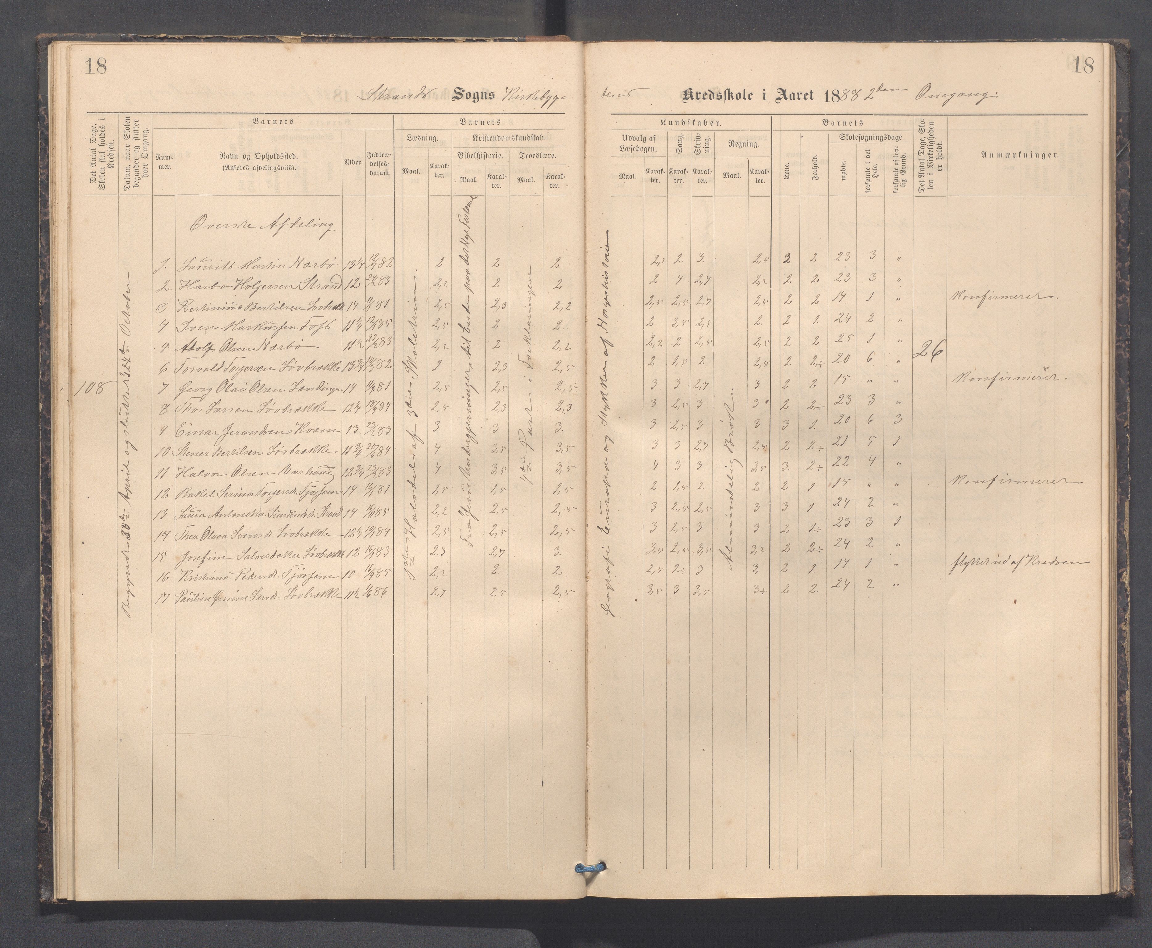 Strand kommune - Kyrkjebygda skole/Breidablikk skole/Tau skole, IKAR/A-154/H/L0001: Skoleprotokoll for Kyrkjebygda krins, 1884-1896, s. 18