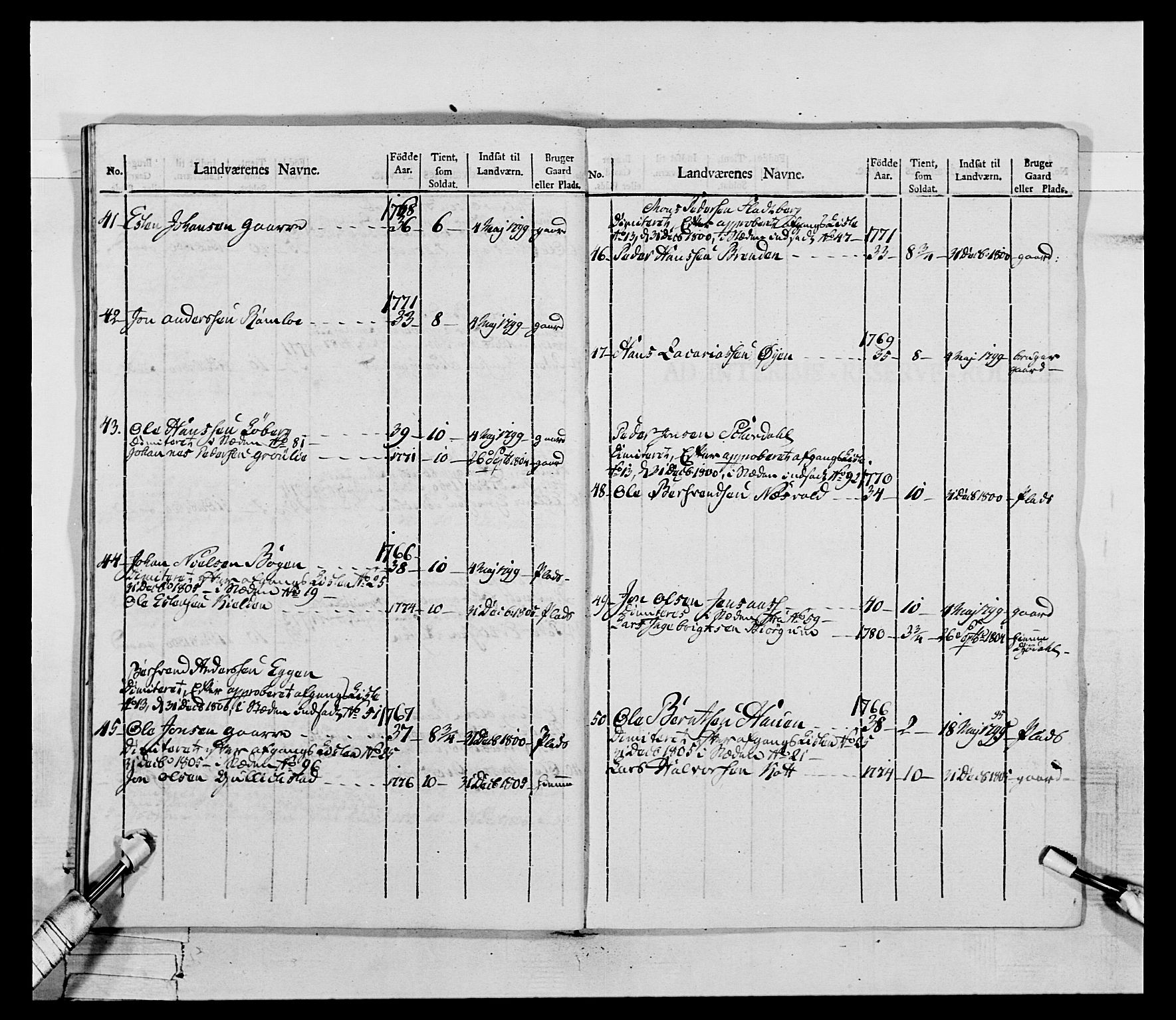 Generalitets- og kommissariatskollegiet, Det kongelige norske kommissariatskollegium, AV/RA-EA-5420/E/Eh/L0075a: 1. Trondheimske nasjonale infanteriregiment, 1789-1811, s. 212