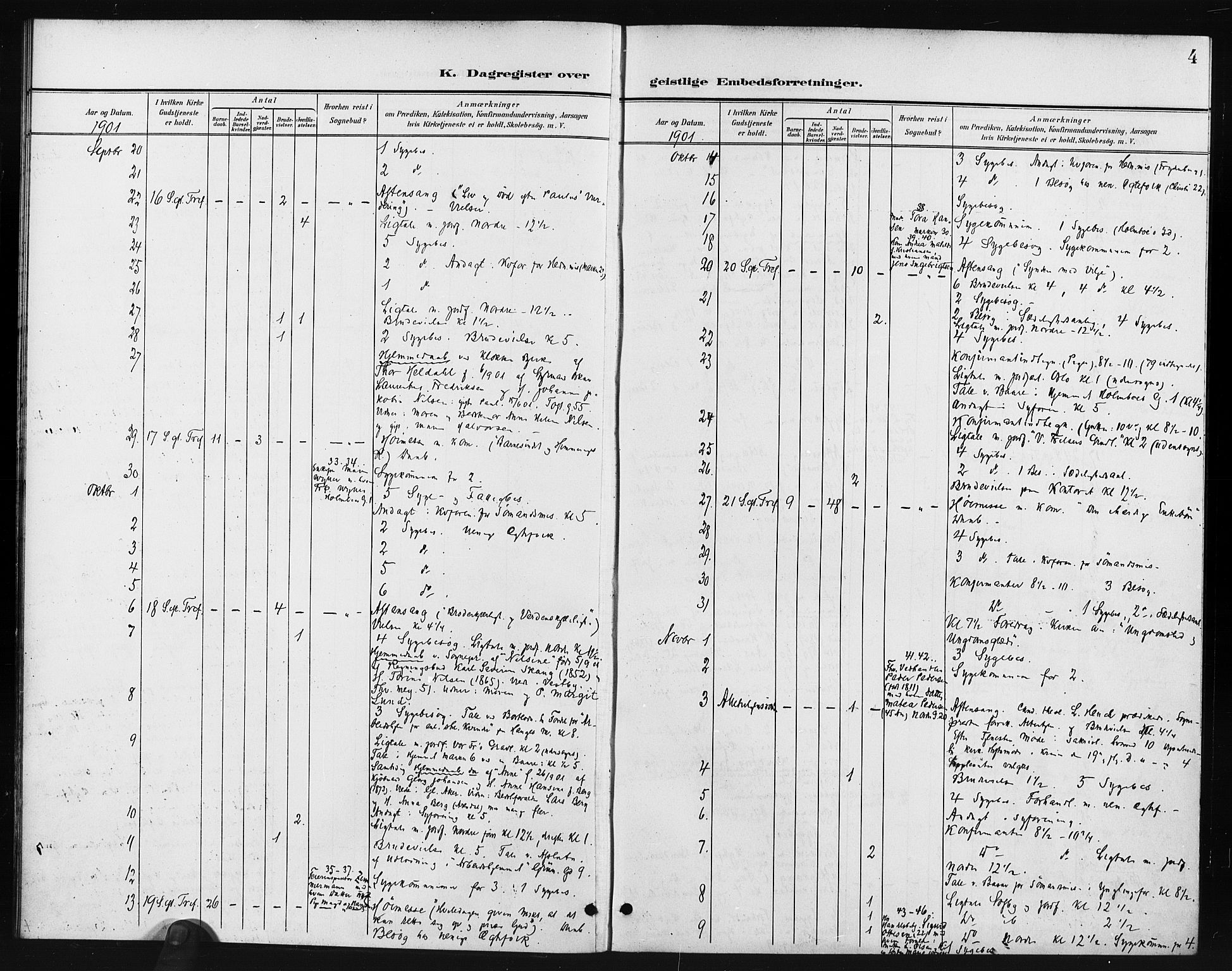 Paulus prestekontor Kirkebøker, AV/SAO-A-10871/I/Ia/L0001: Dagsregister nr. I 1, 1901-1913, s. 4