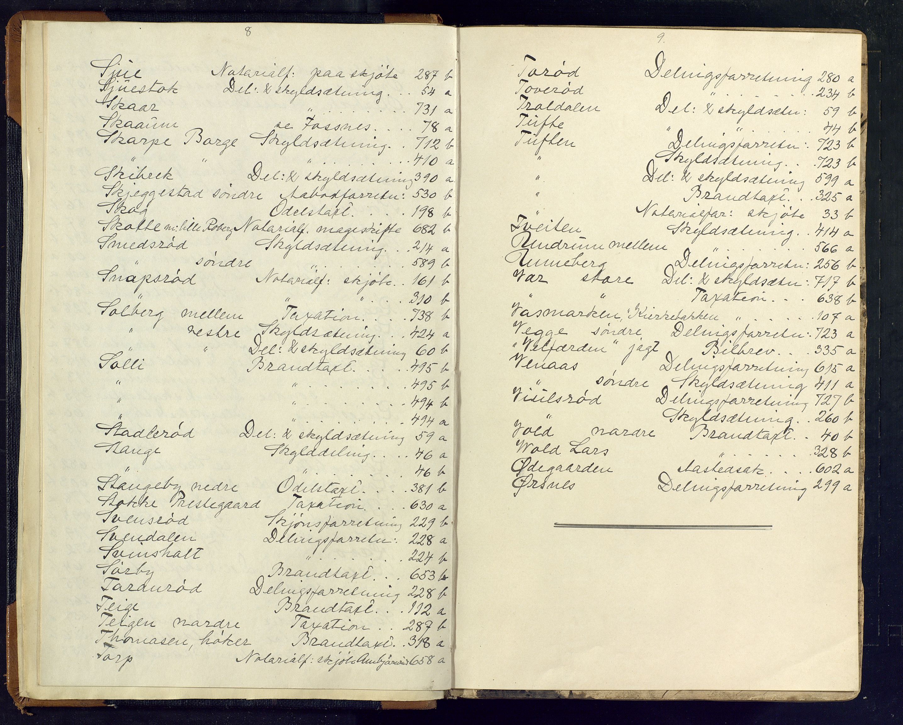 Søndre Jarlsberg sorenskriveri, SAKO/A-129/F/Fb/L0001A: Ekstrarettsprotokoll, 1838-1840