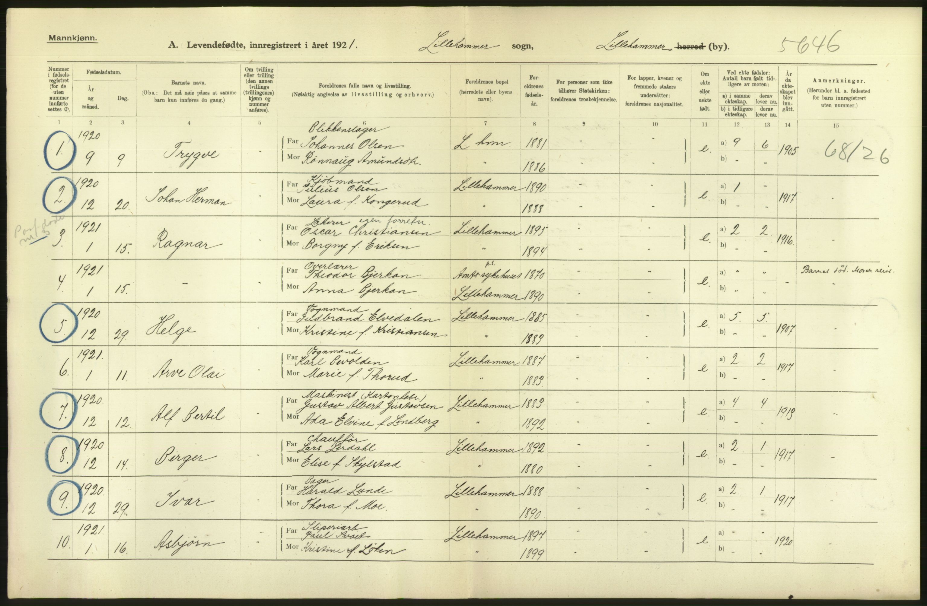 Statistisk sentralbyrå, Sosiodemografiske emner, Befolkning, AV/RA-S-2228/D/Df/Dfc/Dfca/L0016: Oppland fylke: Levendefødte menn og kvinner. Bygder og byer., 1921, s. 788