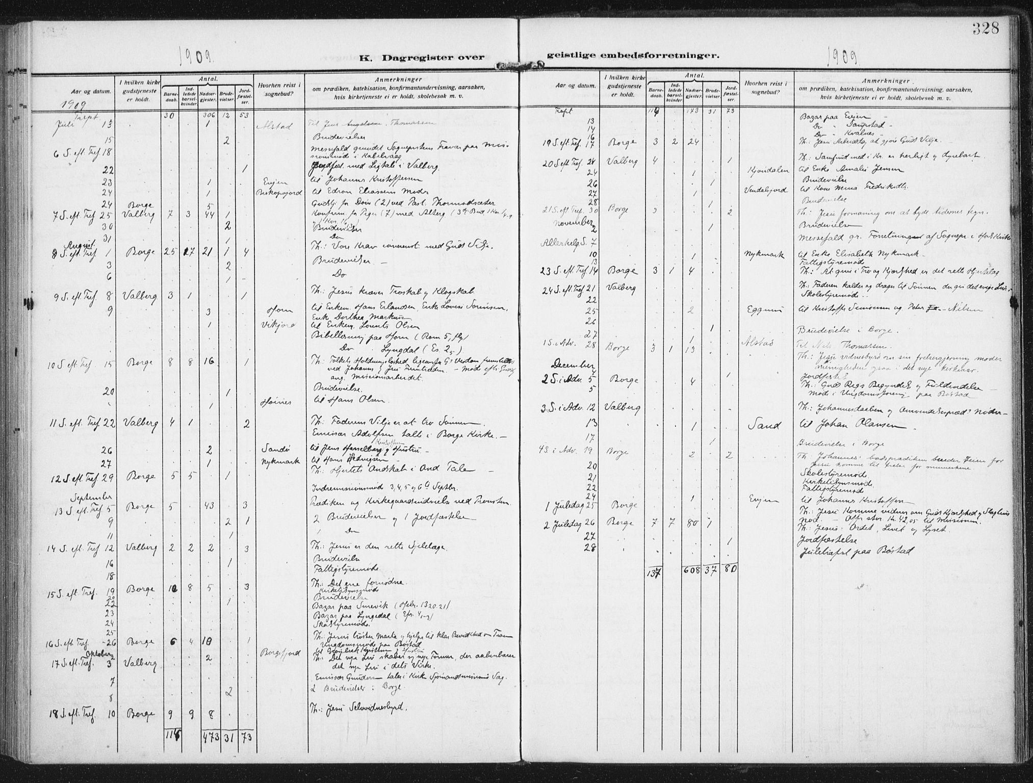 Ministerialprotokoller, klokkerbøker og fødselsregistre - Nordland, SAT/A-1459/880/L1135: Ministerialbok nr. 880A09, 1908-1919, s. 328