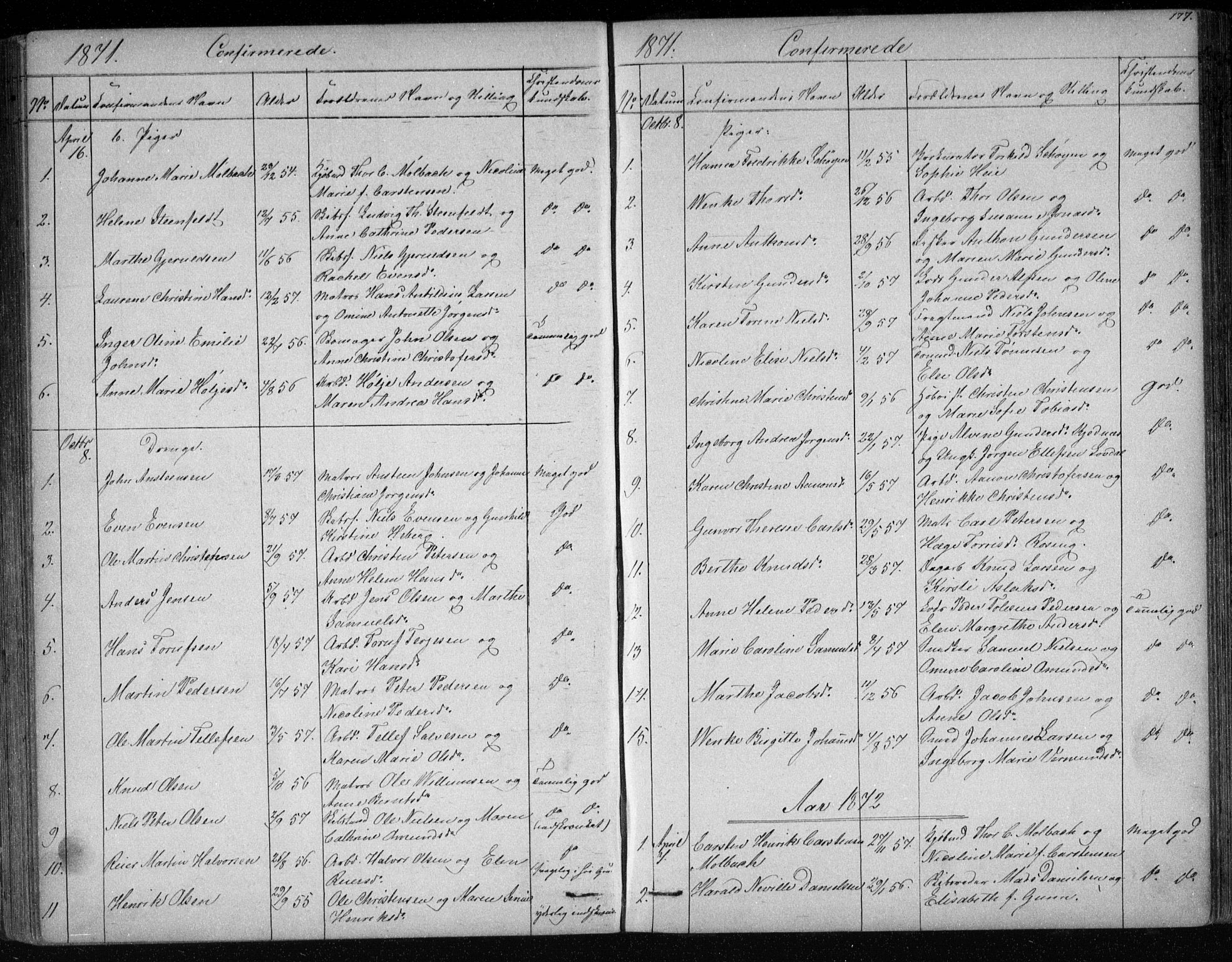 Risør sokneprestkontor, AV/SAK-1111-0035/F/Fb/L0006: Klokkerbok nr. B 6, 1850-1884, s. 177