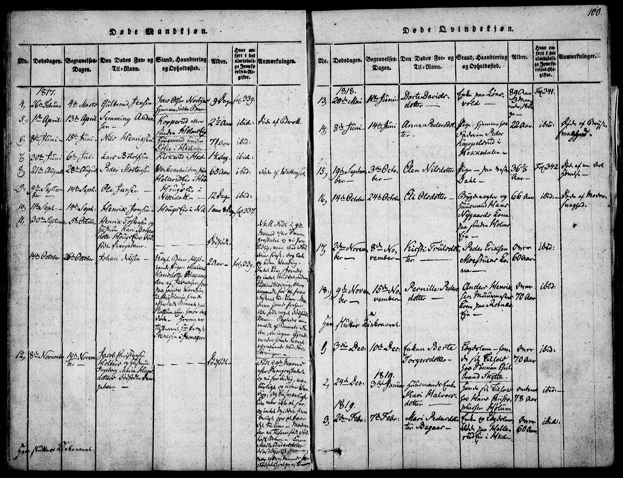 Nittedal prestekontor Kirkebøker, SAO/A-10365a/F/Fa/L0003: Ministerialbok nr. I 3, 1814-1836, s. 100
