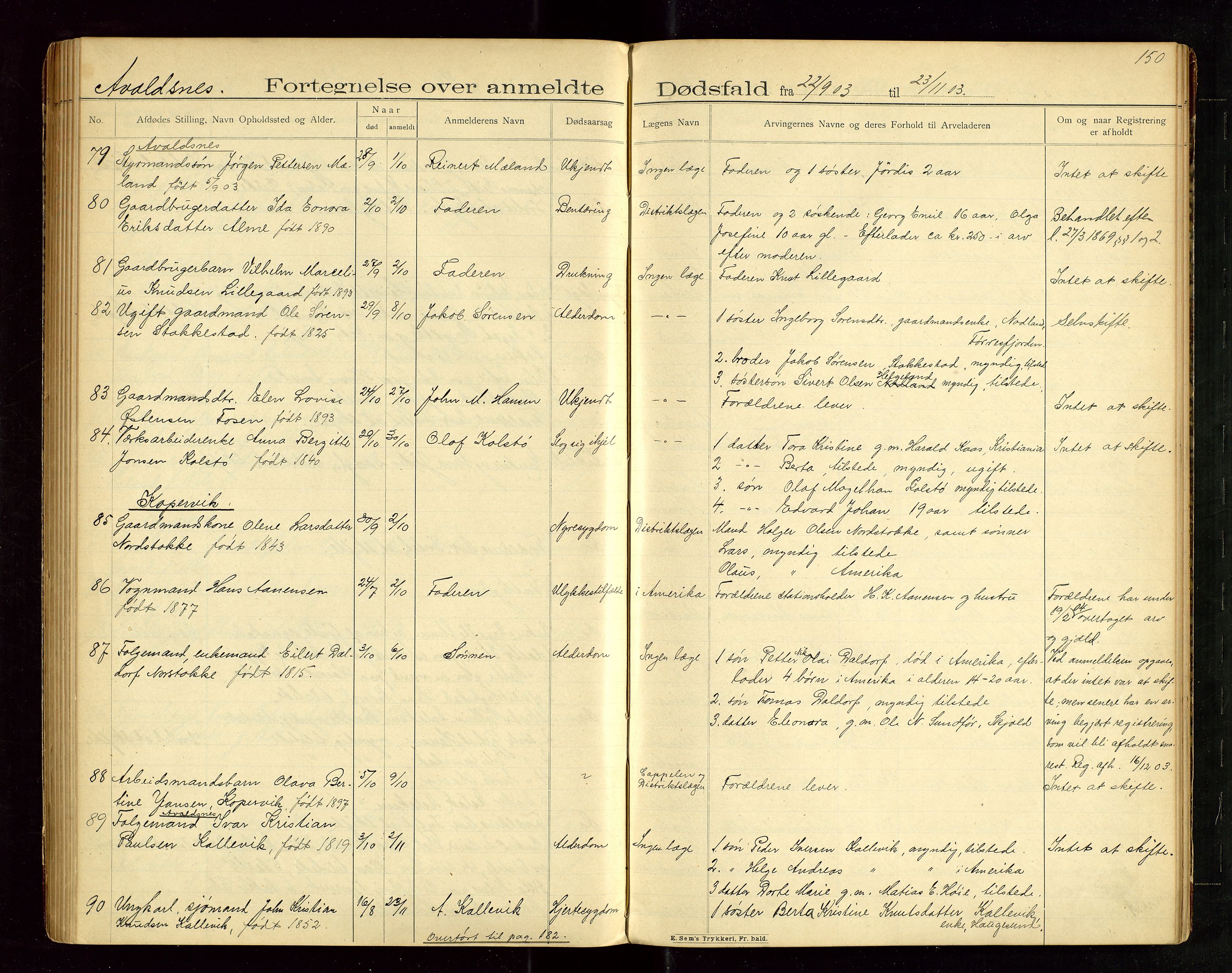 Karmsund sorenskriveri, SAST/A-100311/01/IV/IVAB/L0003: DØDSFALLSPROTOKOLL, 1902-1905, s. 149-150