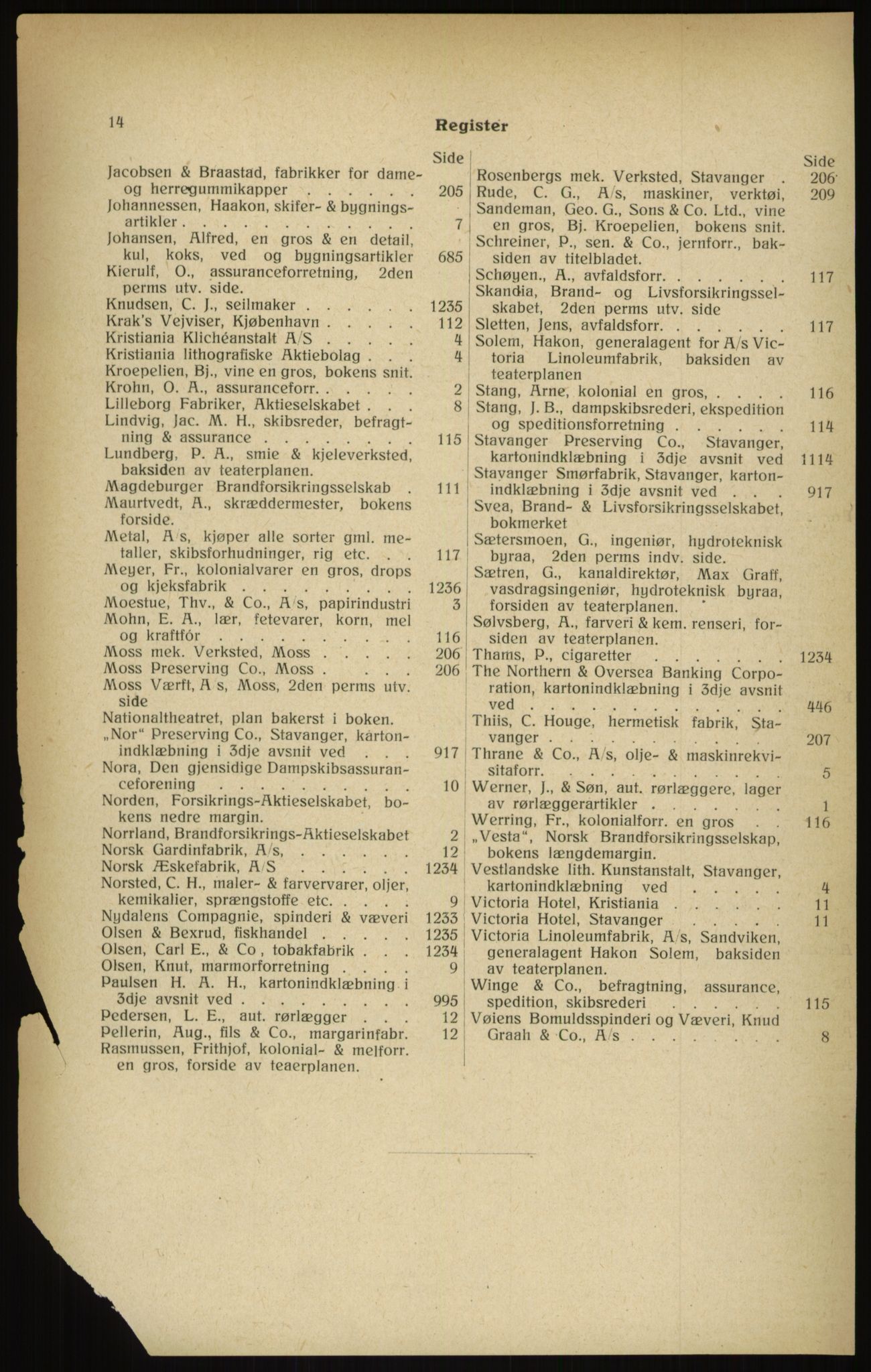 Kristiania/Oslo adressebok, PUBL/-, 1916, s. 14
