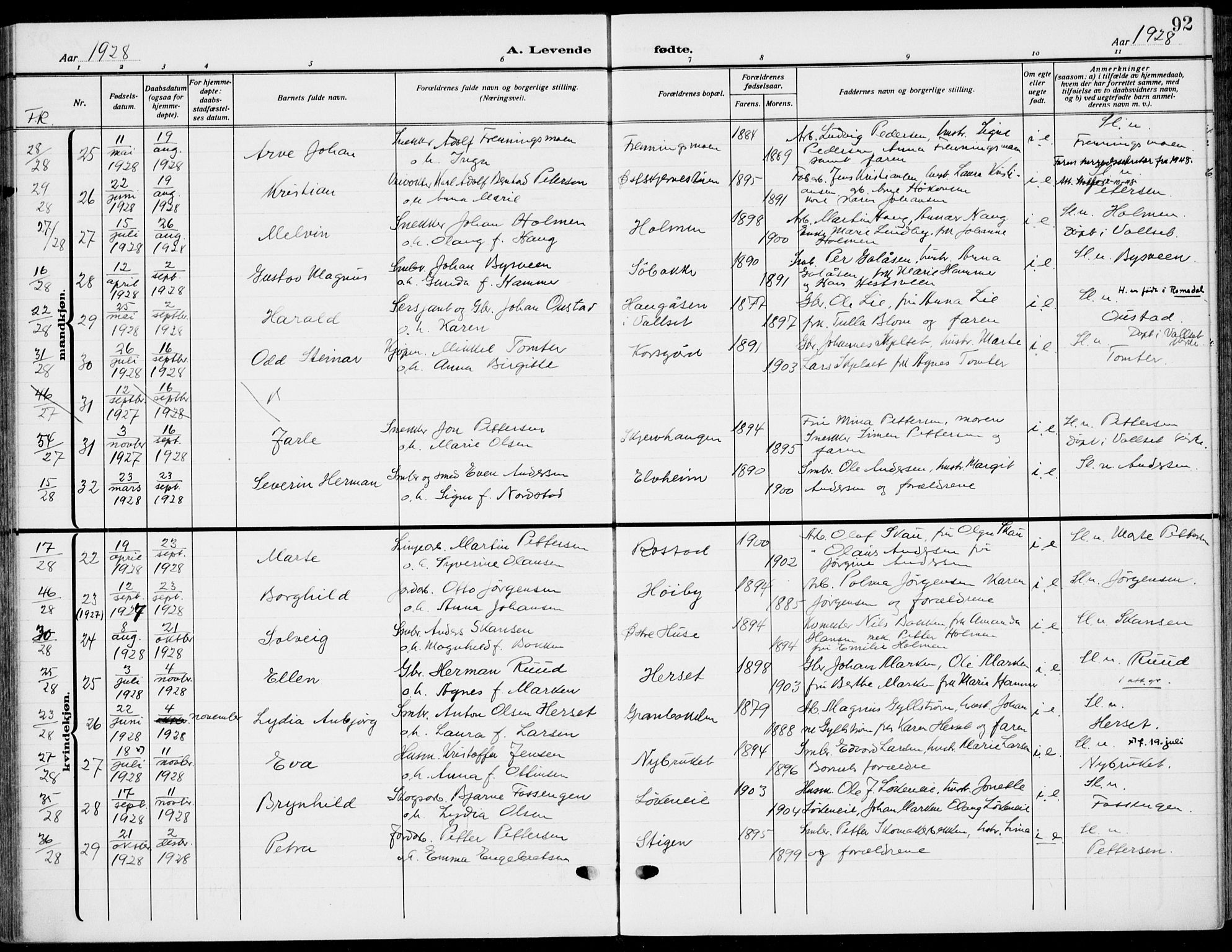 Romedal prestekontor, AV/SAH-PREST-004/K/L0012: Ministerialbok nr. 12, 1913-1935, s. 92