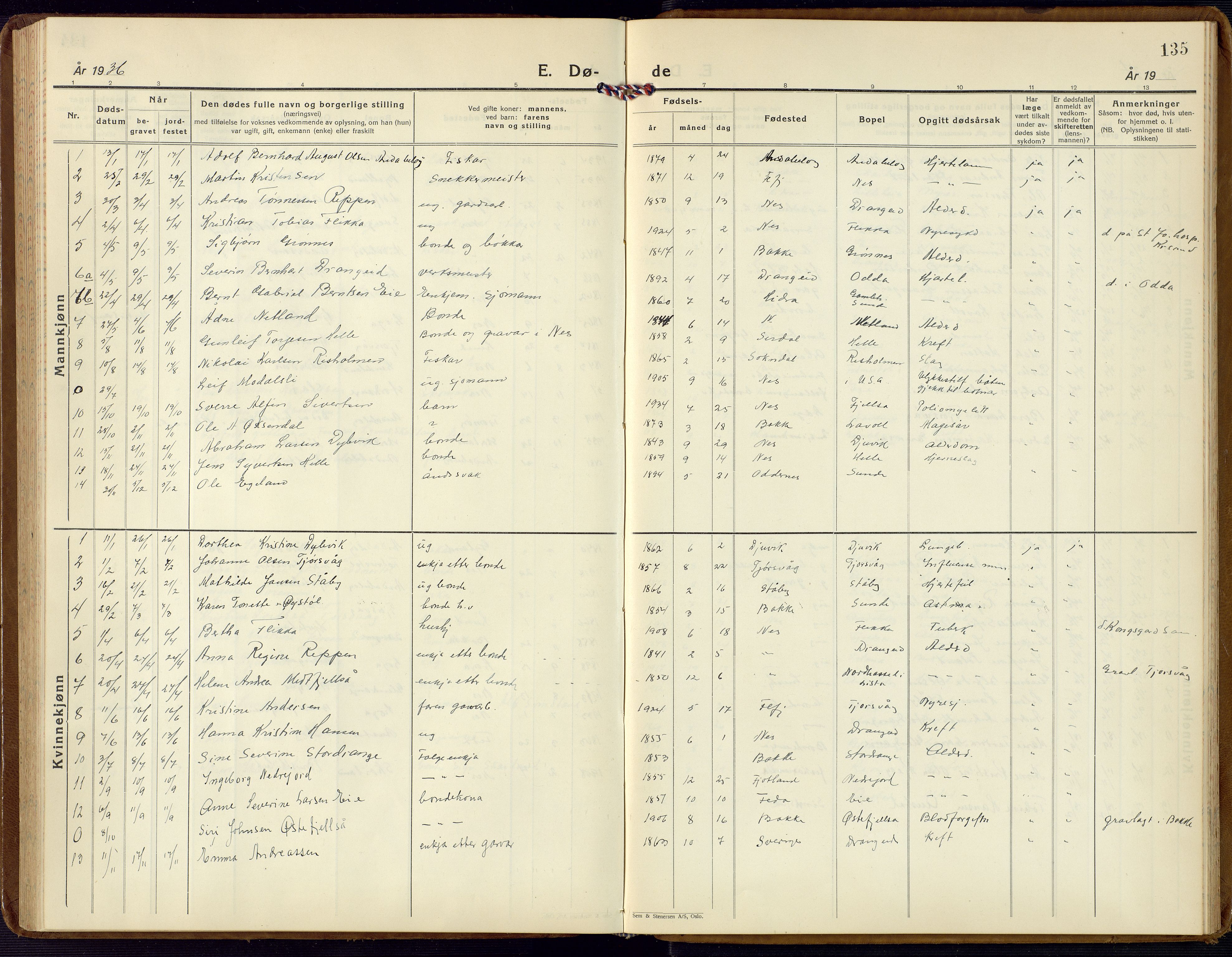 Flekkefjord sokneprestkontor, AV/SAK-1111-0012/F/Fb/Fbc/L0009: Klokkerbok nr. B 9, 1932-1965, s. 135