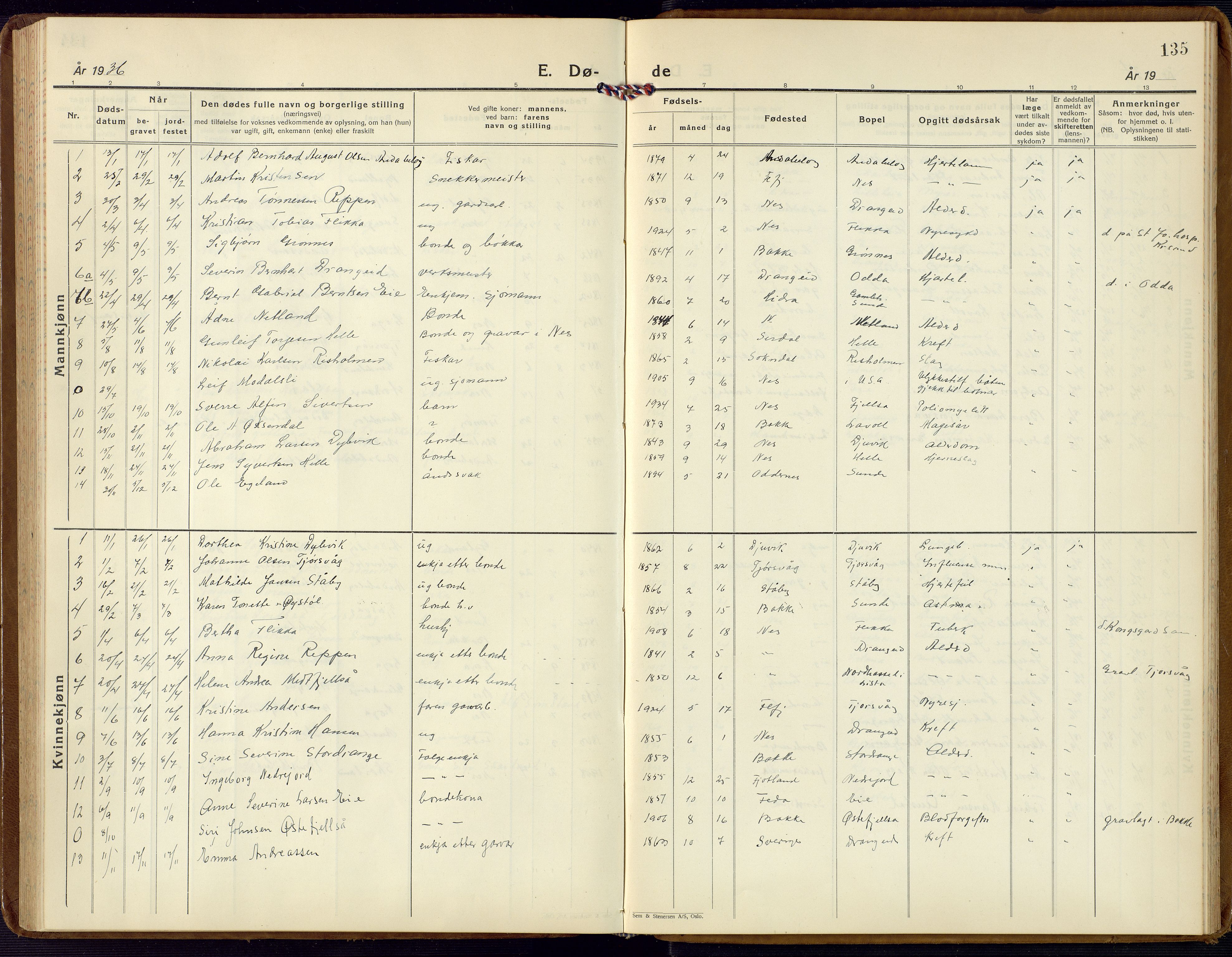 Flekkefjord sokneprestkontor, SAK/1111-0012/F/Fb/Fbc/L0009: Klokkerbok nr. B 9, 1932-1965, s. 135