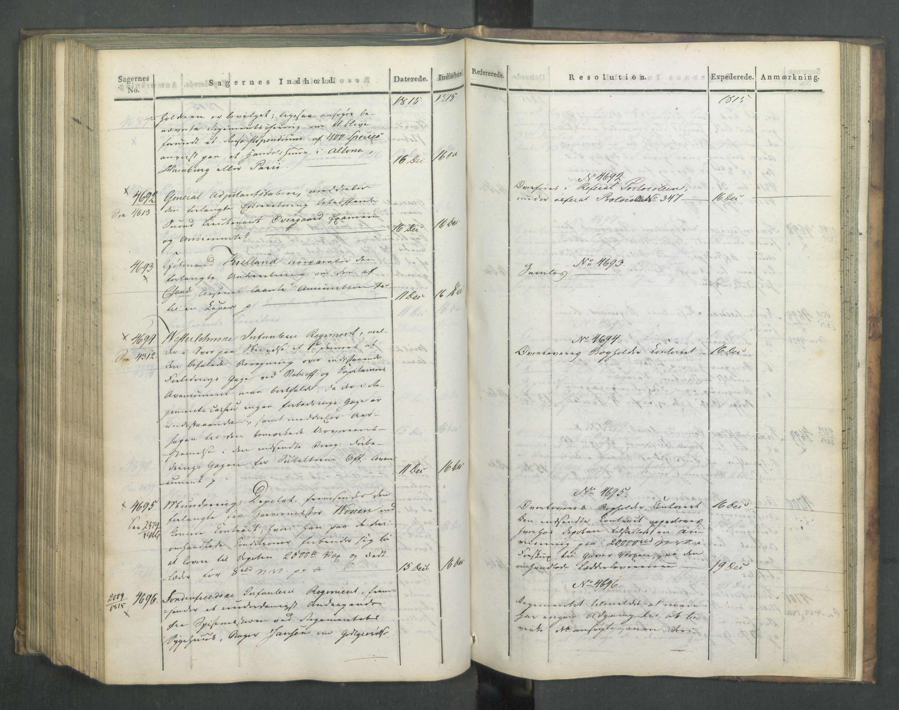 Armédepartementet, AV/RA-RAFA-3493/C/Ca/L0006: 6. Departements Journal, 1815