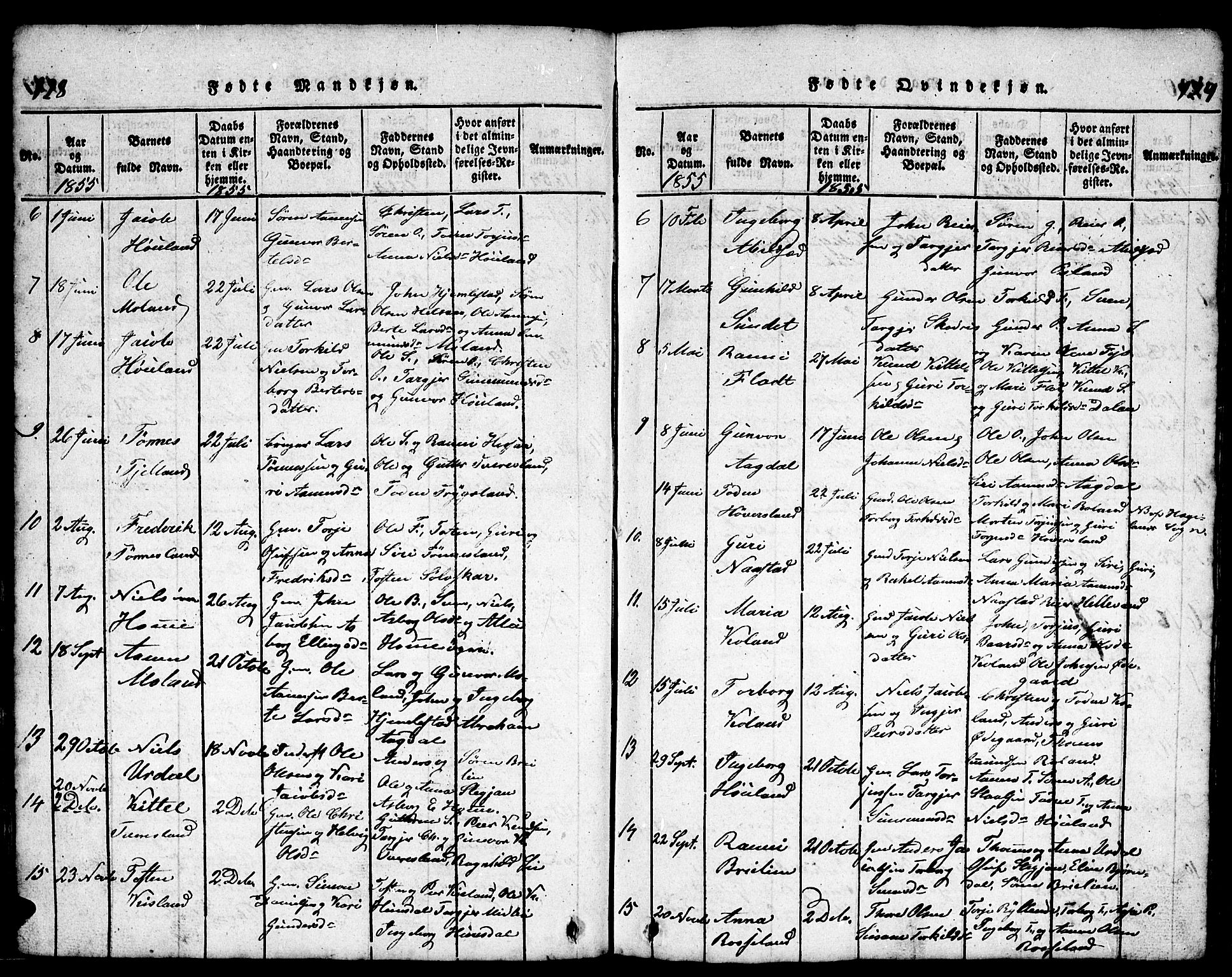 Bjelland sokneprestkontor, AV/SAK-1111-0005/F/Fb/Fba/L0003: Klokkerbok nr. B 3, 1816-1870, s. 128-129