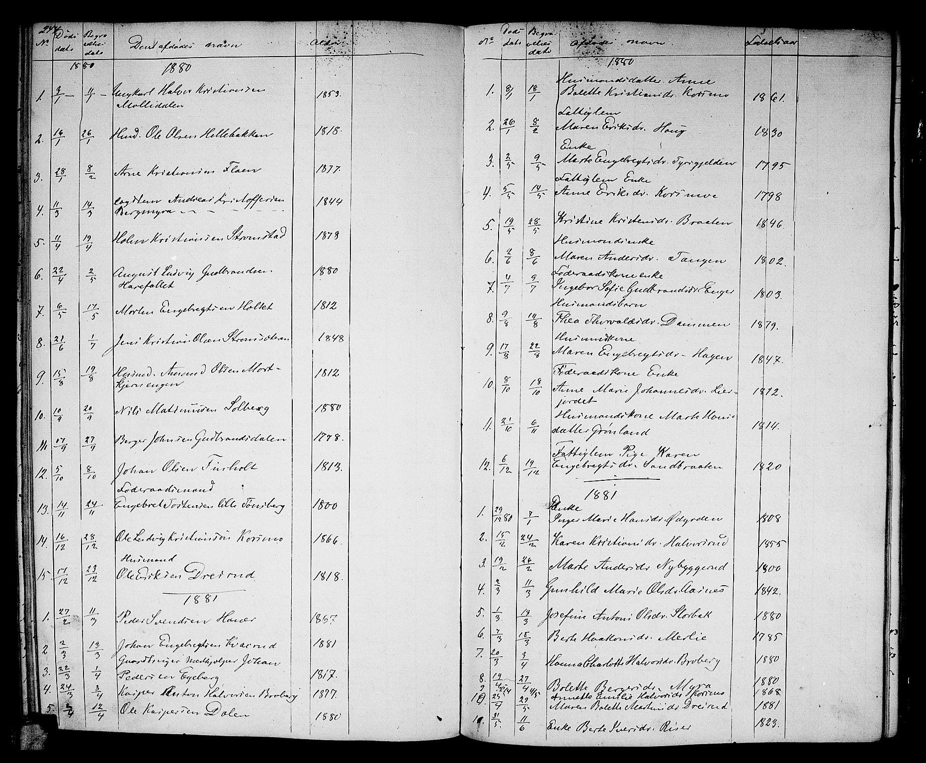 Aurskog prestekontor Kirkebøker, AV/SAO-A-10304a/G/Ga/L0003: Klokkerbok nr. I 3, 1858-1883, s. 244