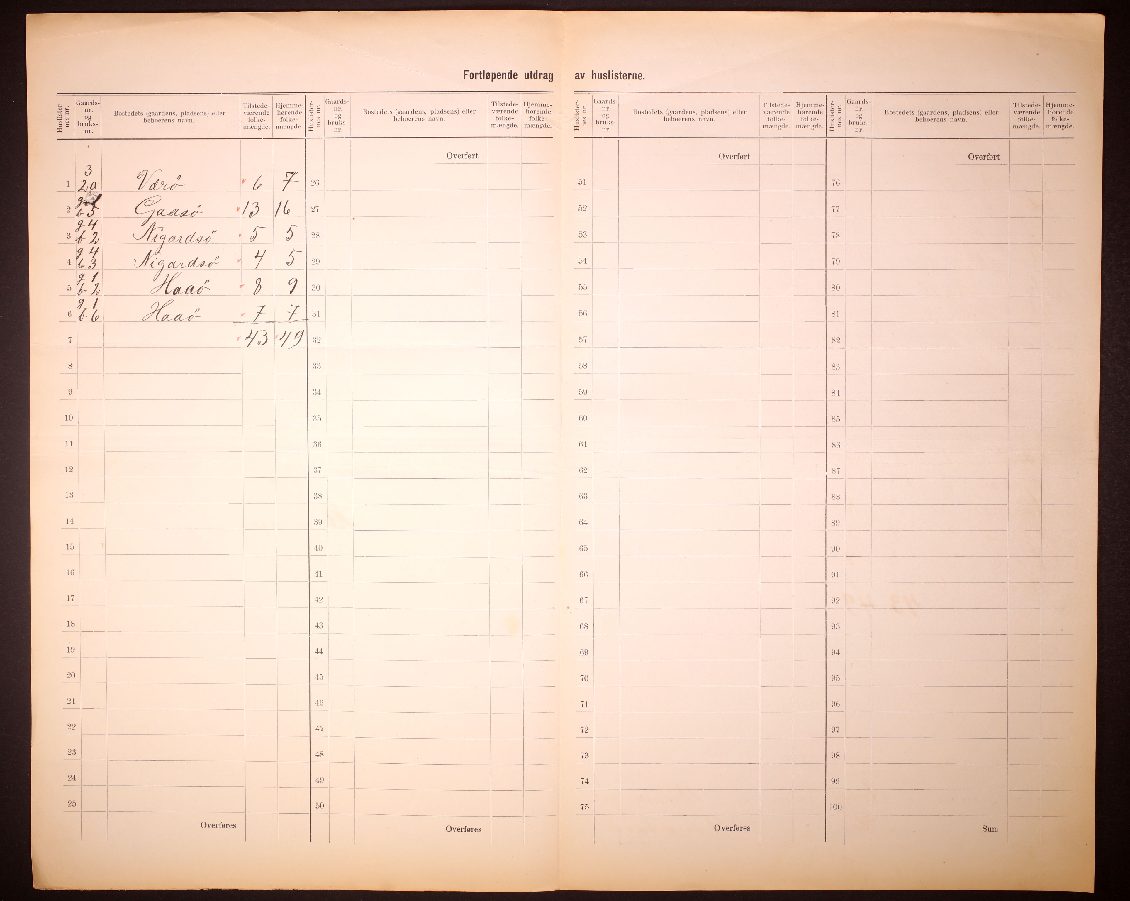 RA, Folketelling 1910 for 1438 Bremanger herred, 1910, s. 8