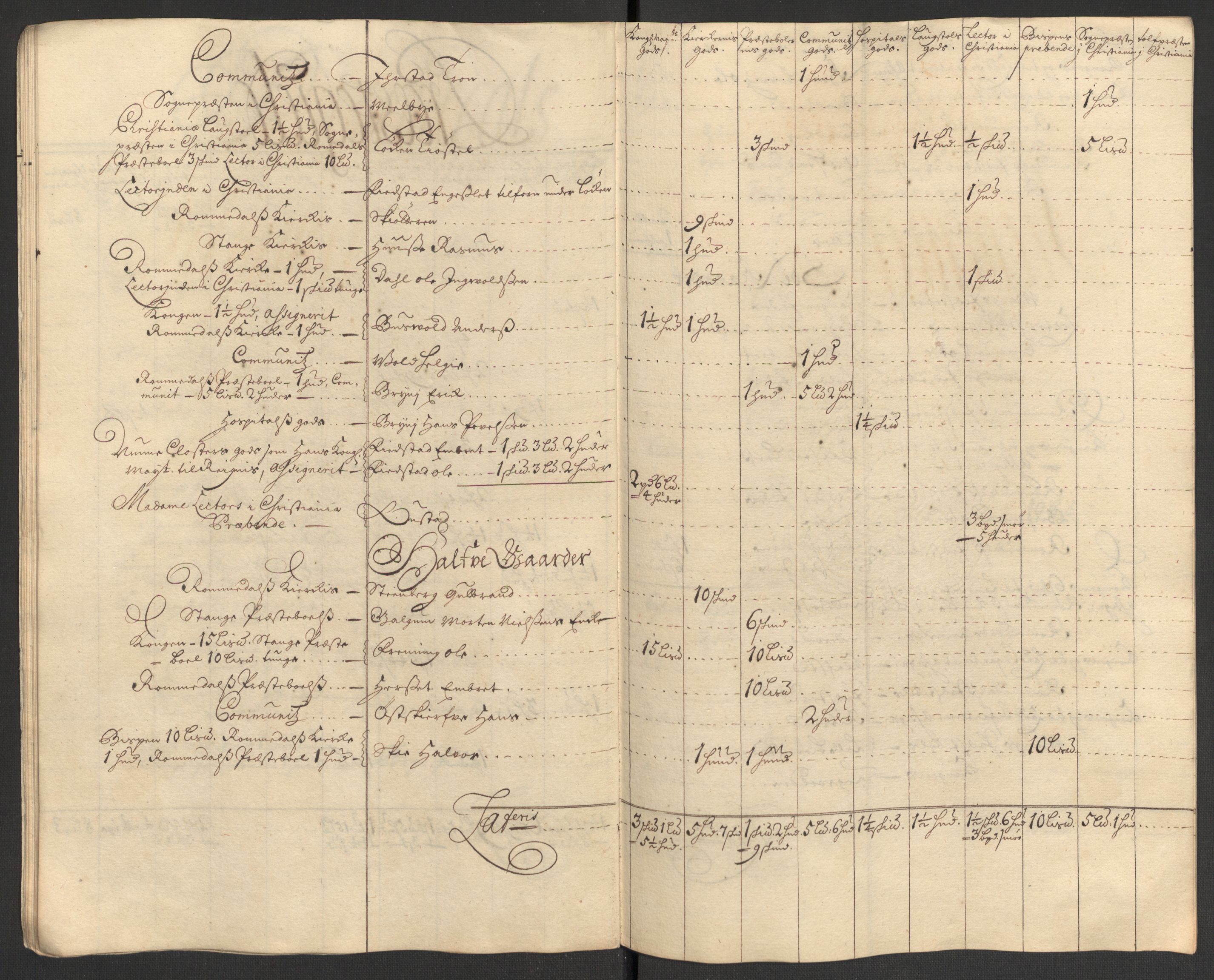 Rentekammeret inntil 1814, Reviderte regnskaper, Fogderegnskap, AV/RA-EA-4092/R16/L1044: Fogderegnskap Hedmark, 1708, s. 254