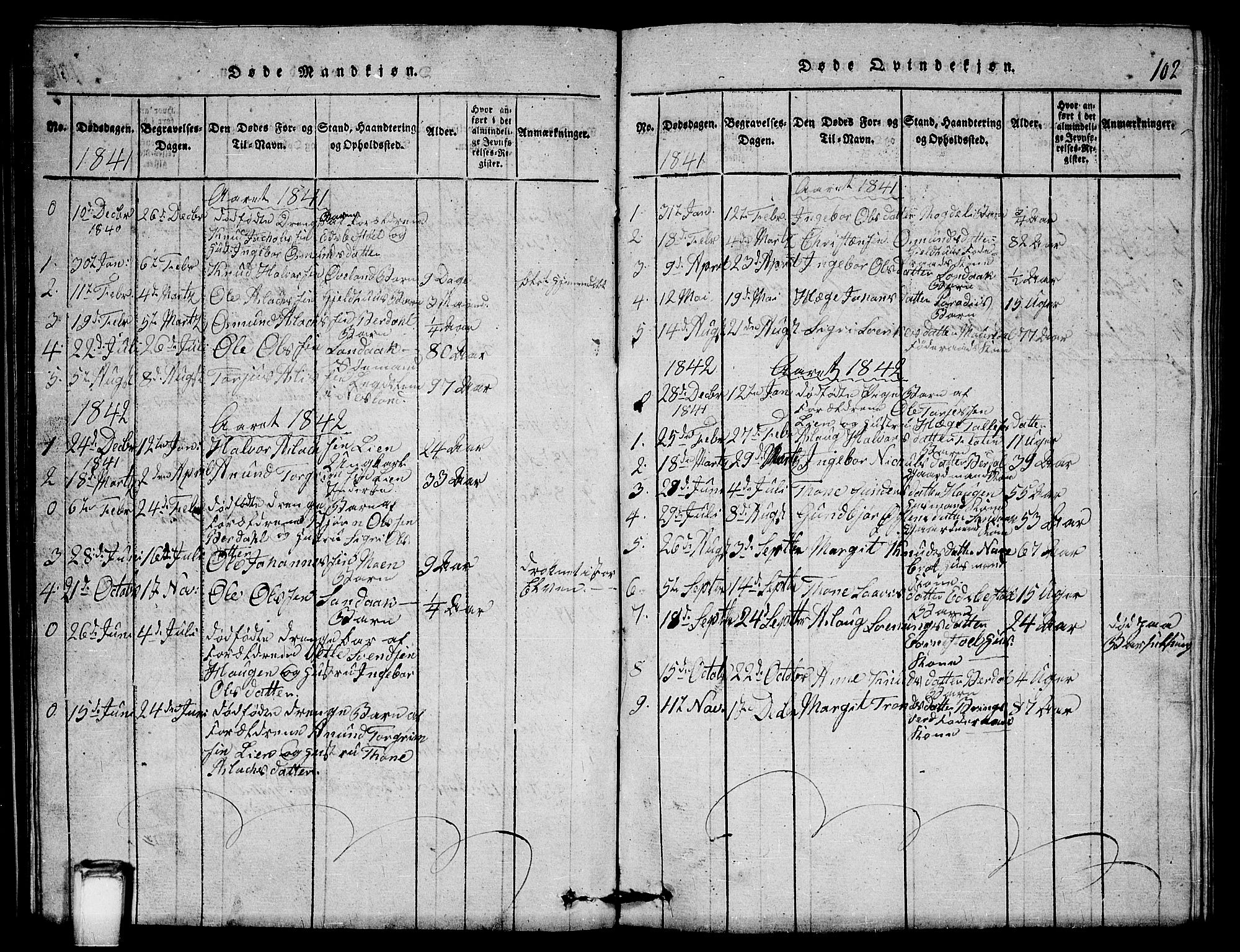 Vinje kirkebøker, AV/SAKO-A-312/G/Gb/L0001: Klokkerbok nr. II 1, 1814-1843, s. 102