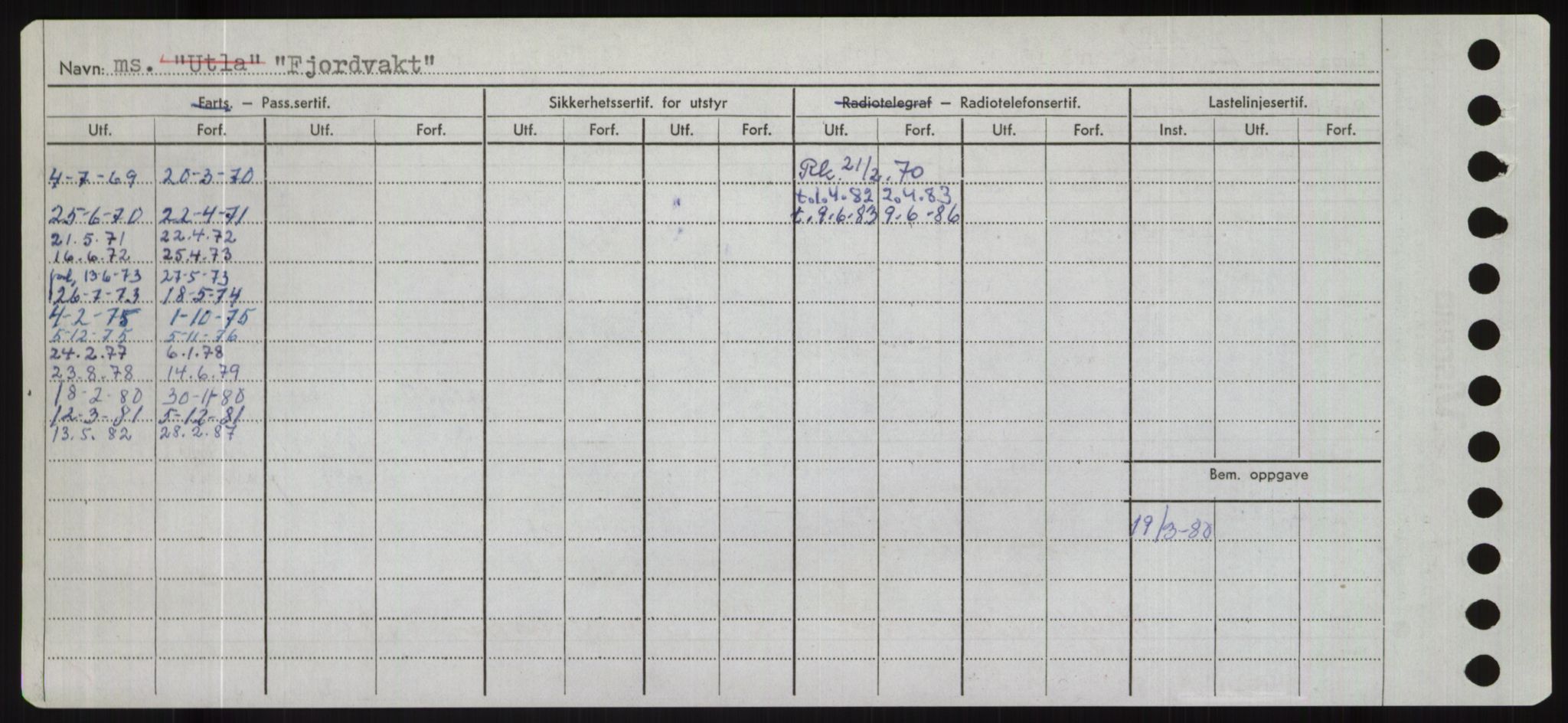 Sjøfartsdirektoratet med forløpere, Skipsmålingen, RA/S-1627/H/Hd/L0010: Fartøy, F-Fjø, s. 680