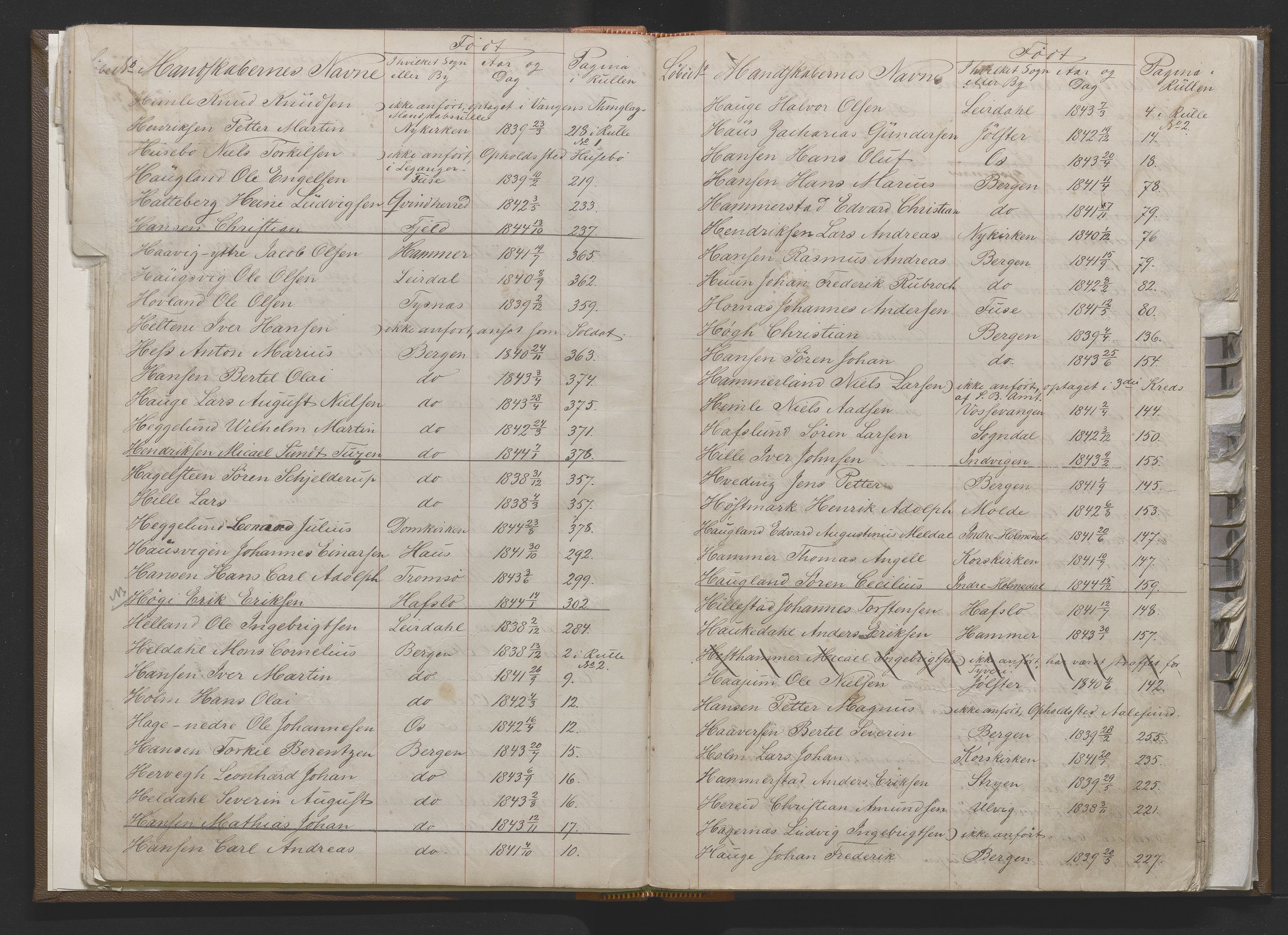 Bergens Krigskommisariat, AV/SAB-A-5103/H/Hj/Hjd/L0001: Register til Mannskapsrulle/militær loddtrekningsliste for Bergen (før nr 279), 1859-1877