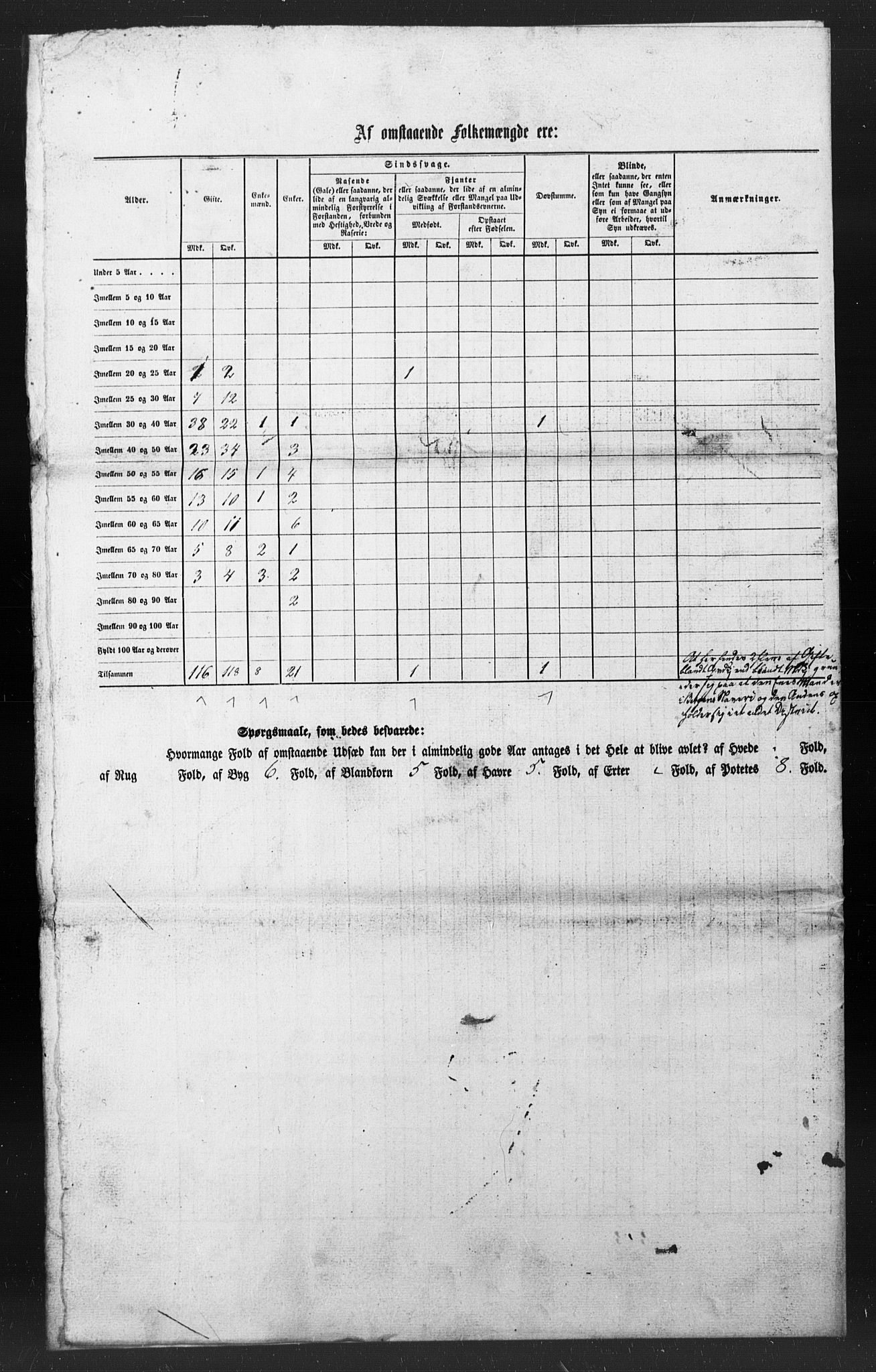 SAT, Folketelling 1855 for 1531P Borgund prestegjeld, 1855, s. 106