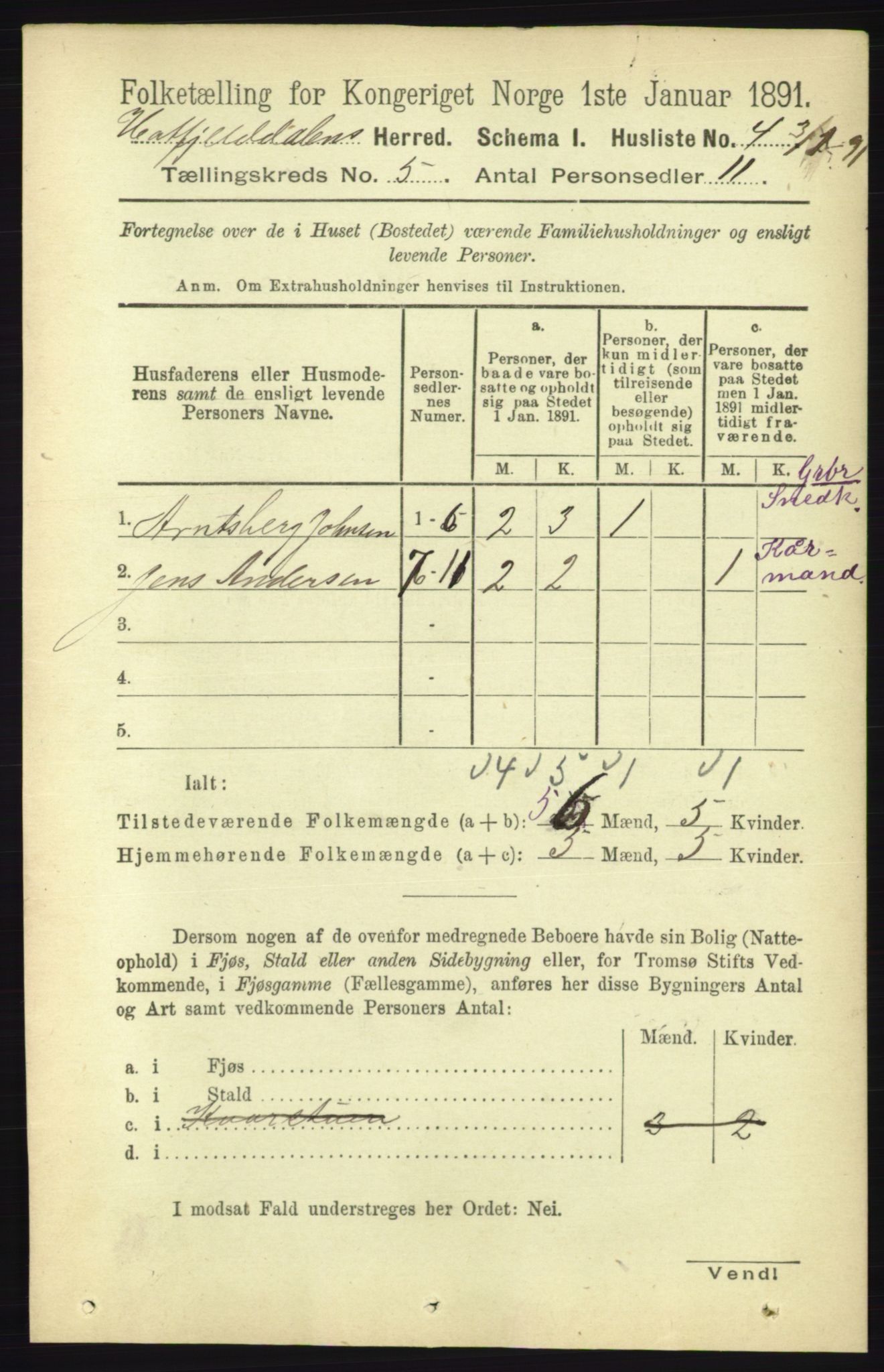 RA, Folketelling 1891 for 1826 Hattfjelldal herred, 1891, s. 1111