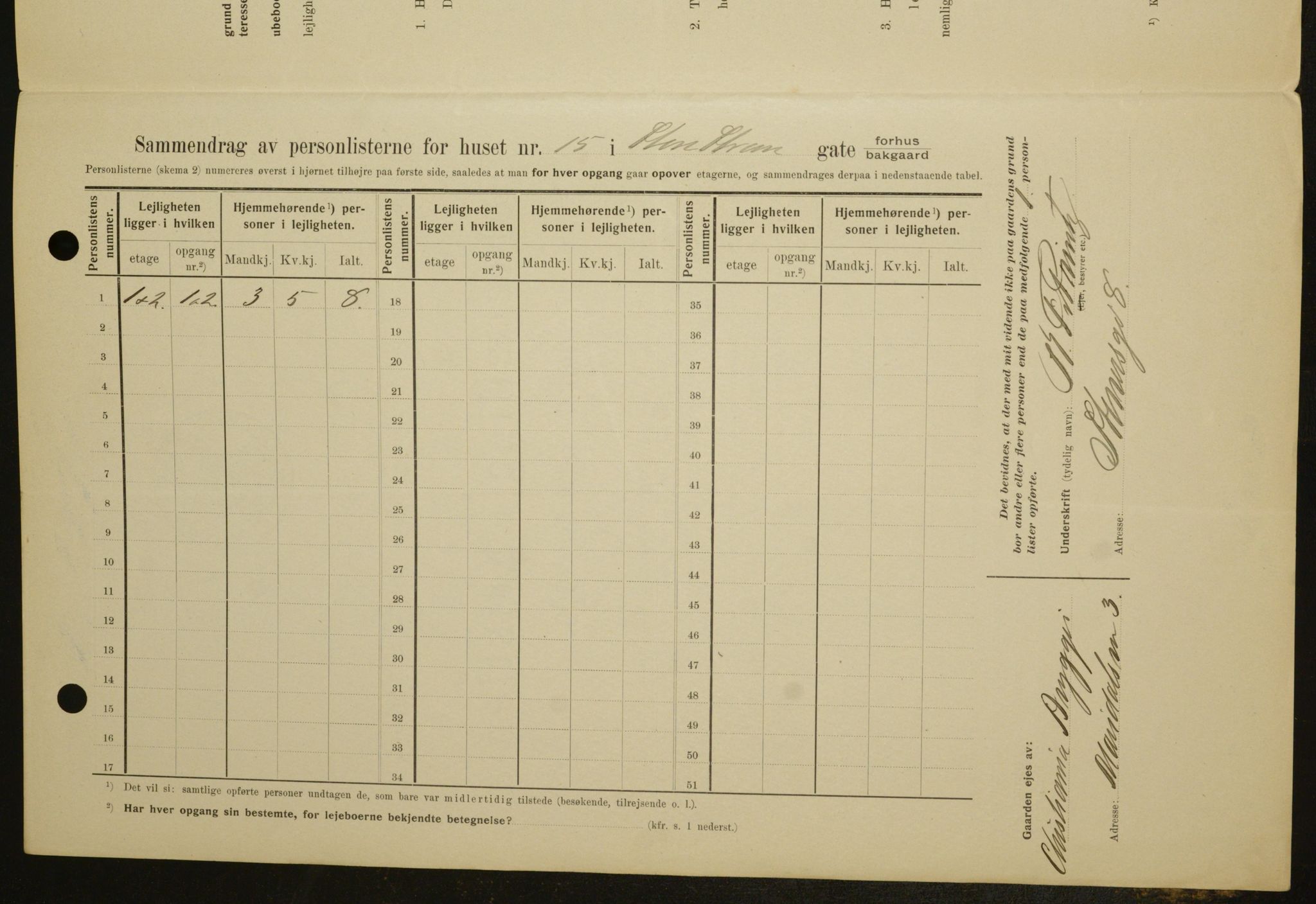 OBA, Kommunal folketelling 1.2.1909 for Kristiania kjøpstad, 1909, s. 24207