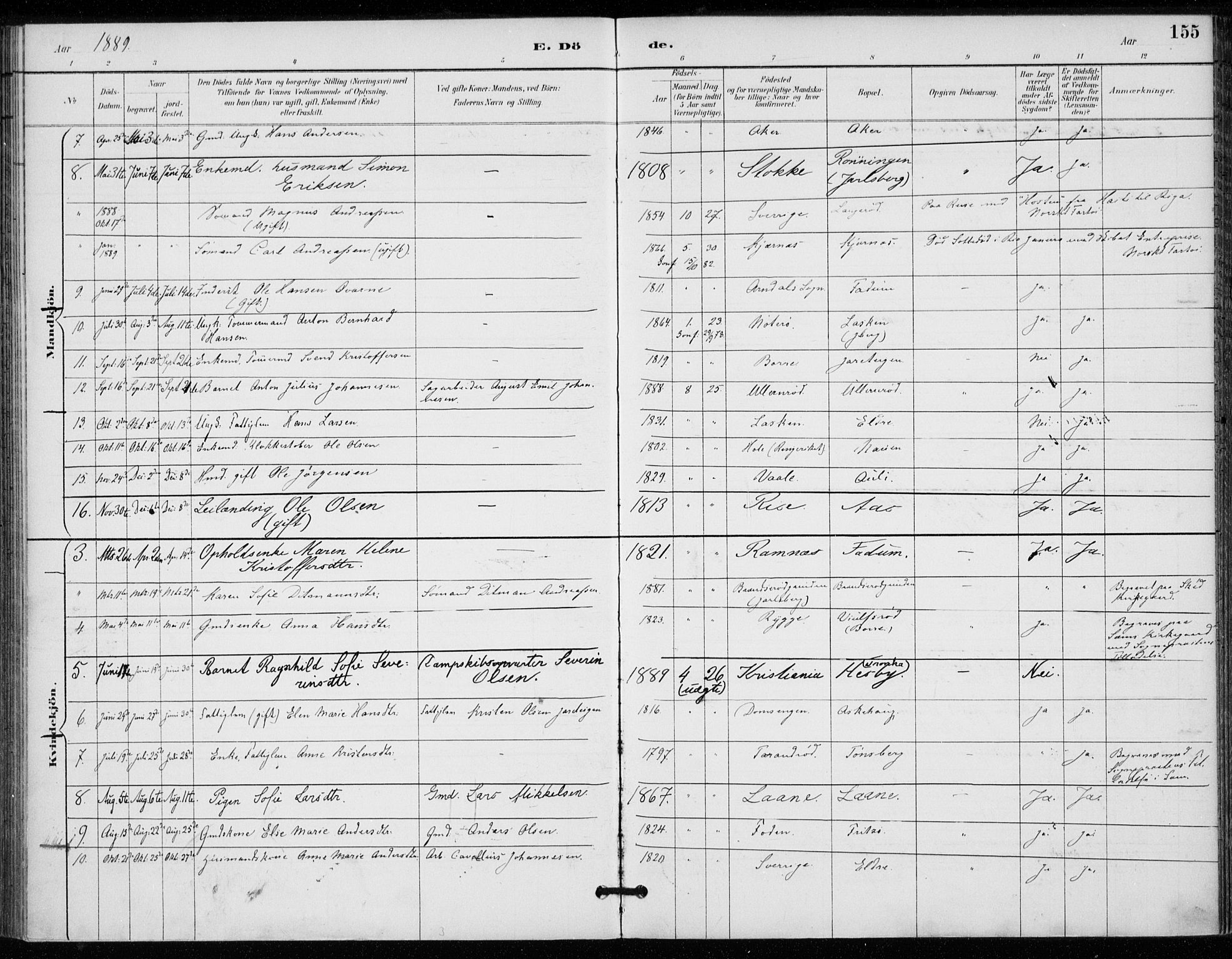 Sem kirkebøker, AV/SAKO-A-5/F/Fa/L0011: Ministerialbok nr. I 11, 1888-1904, s. 155