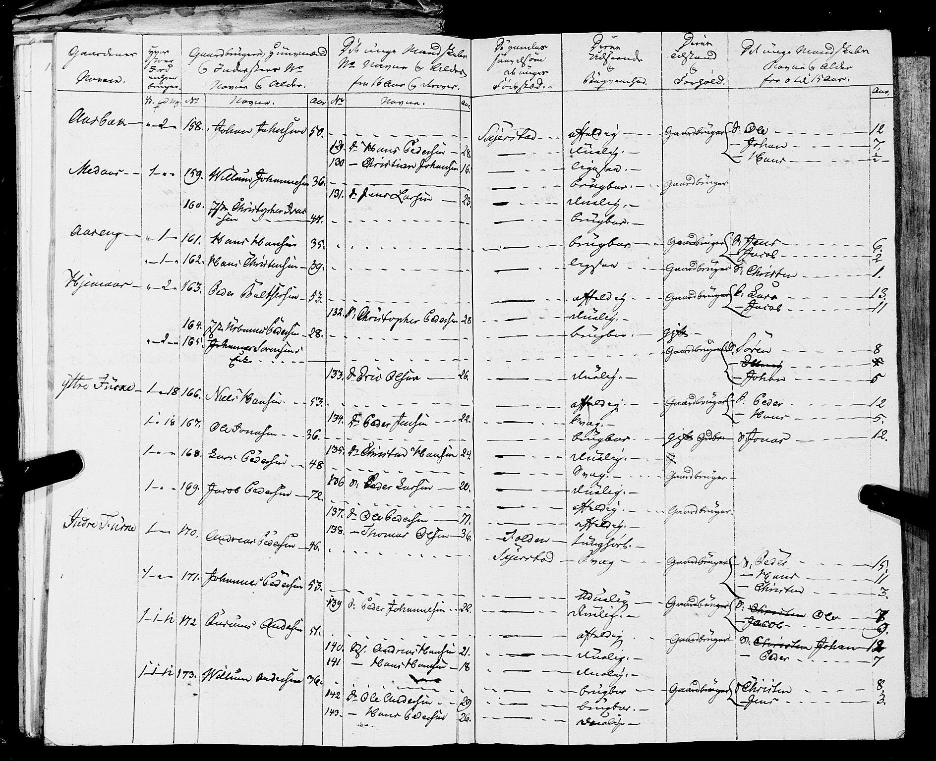 Fylkesmannen i Nordland, AV/SAT-A-0499/1.1/R/Ra/L0019: Innrulleringsmanntall for Skjerstad, 1808-1836, s. 321