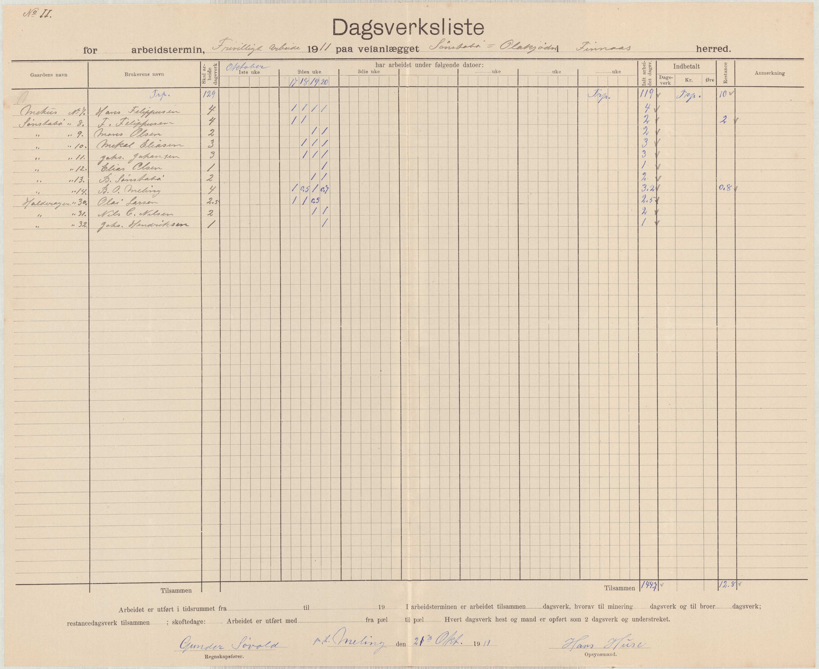 Finnaas kommune. Formannskapet, IKAH/1218a-021/E/Ea/L0001/0006: Rekneskap for veganlegg / Rekneskap for veganlegget Sønstabø - Olakjødn, 1909-1914, s. 67