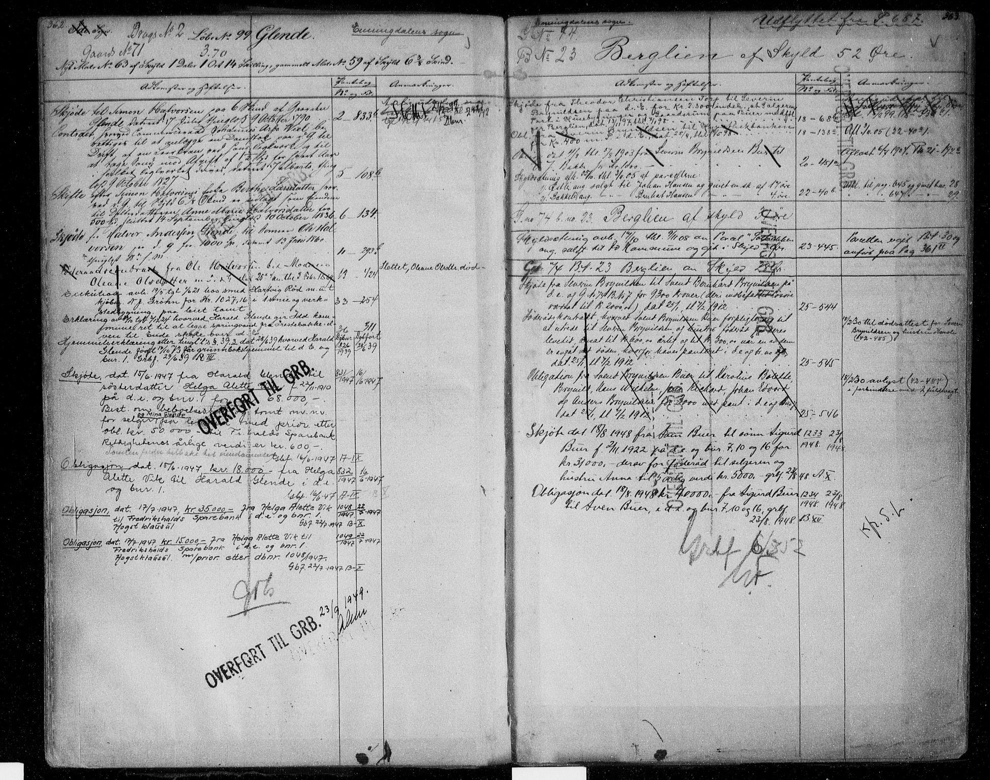 Idd og Marker sorenskriveri, AV/SAO-A-10283/G/Ga/Gac/L0001: Panteregister nr. II 1, 1848-1950, s. 362-363