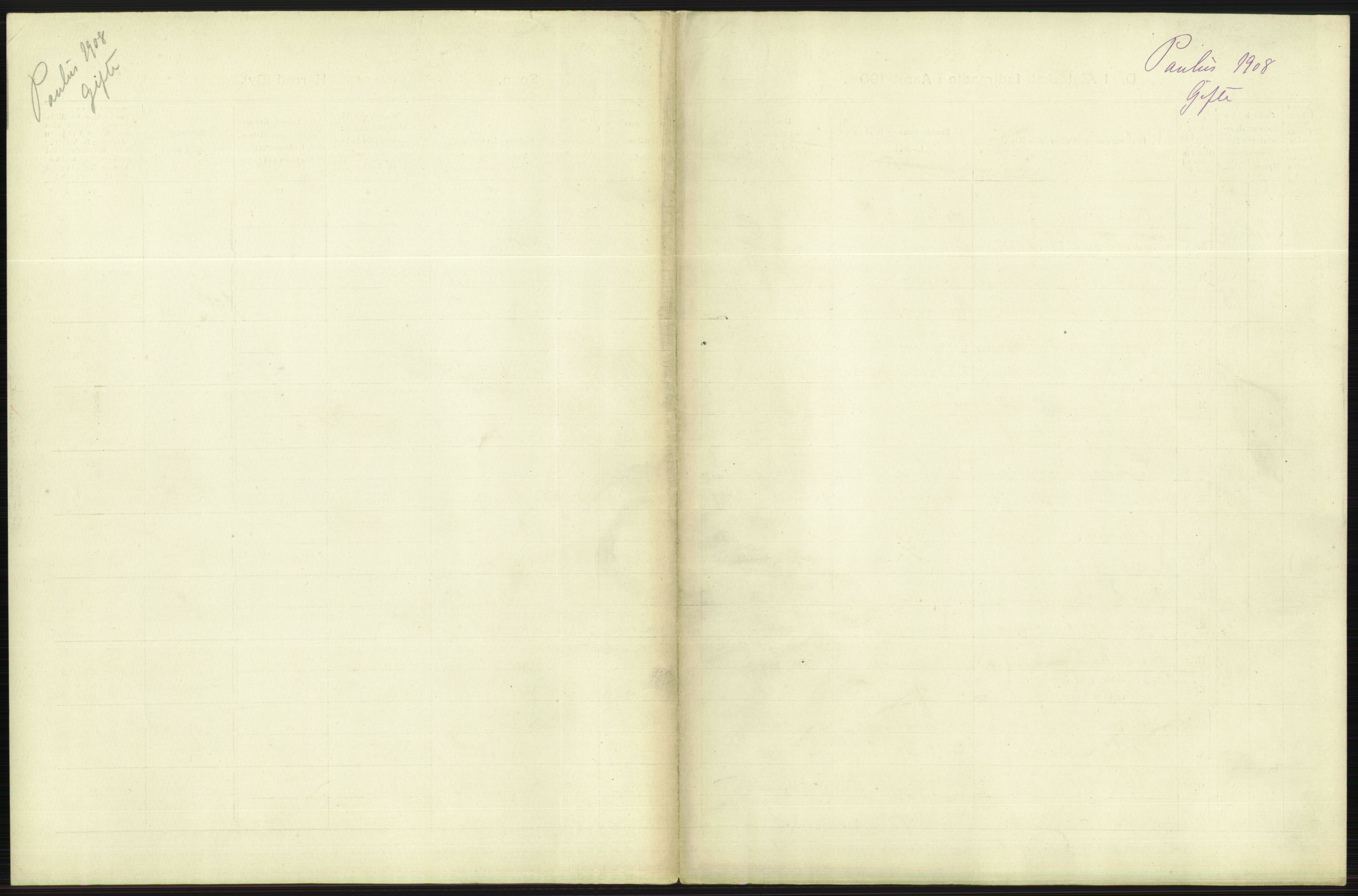 Statistisk sentralbyrå, Sosiodemografiske emner, Befolkning, AV/RA-S-2228/D/Df/Dfa/Dfaf/L0007: Kristiania: Gifte, 1908, s. 245