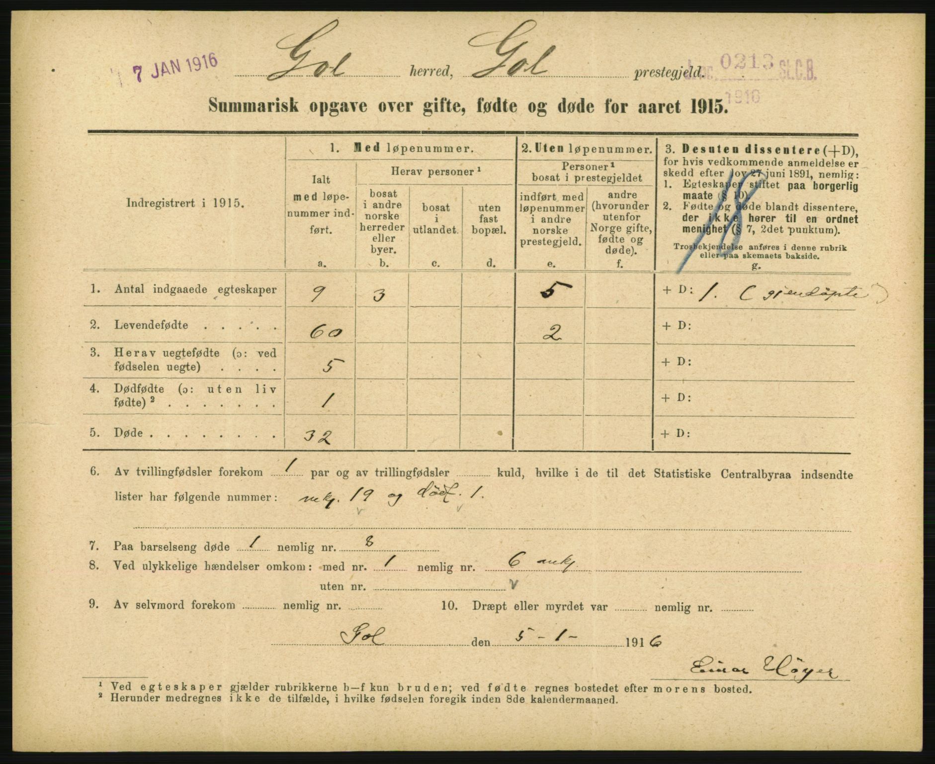 Statistisk sentralbyrå, Sosiodemografiske emner, Befolkning, RA/S-2228/D/Df/Dfb/Dfbe/L0055: Summariske oppgaver over gifte, fødte og døde for hele landet., 1915, s. 369