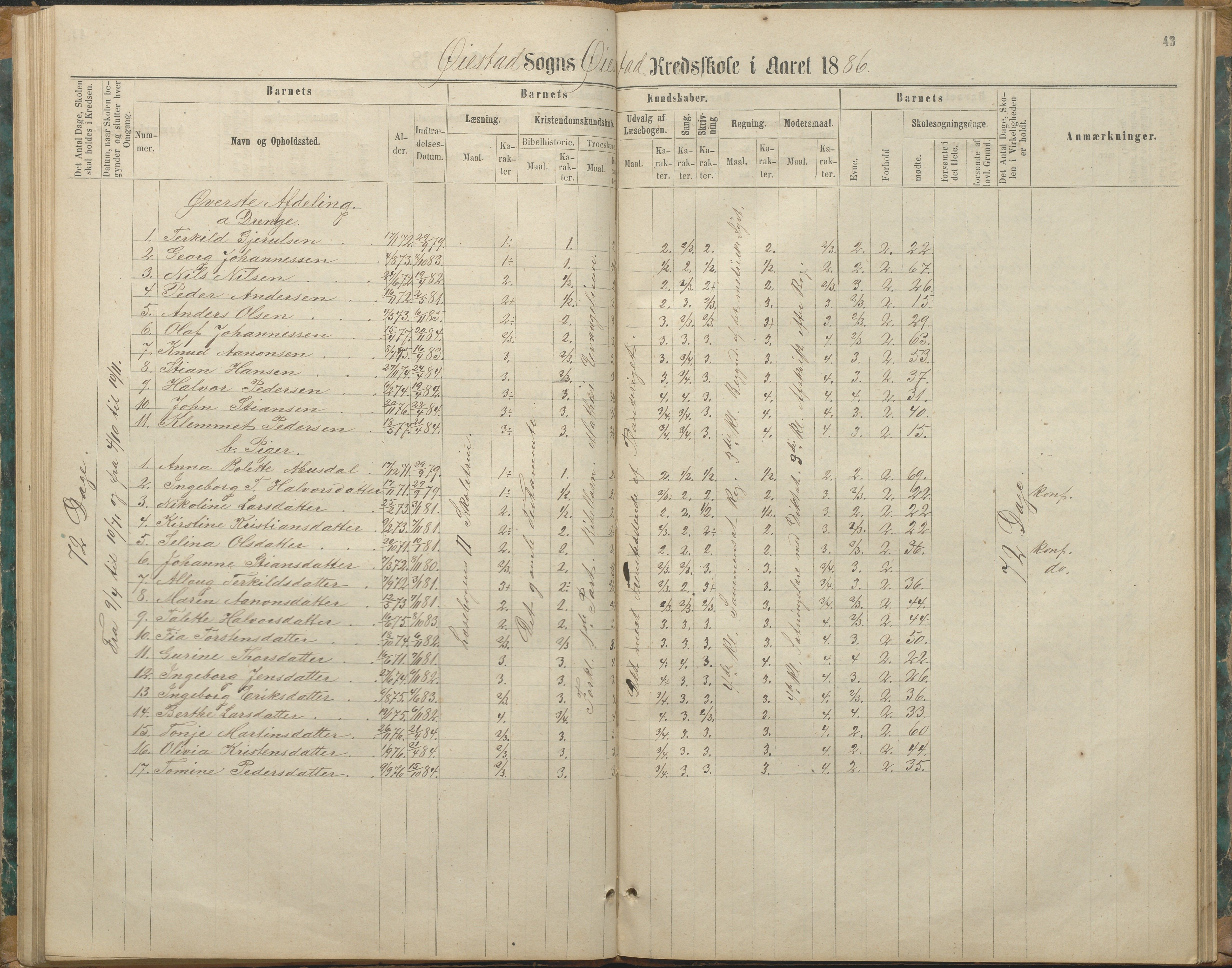 Øyestad kommune frem til 1979, AAKS/KA0920-PK/06/06F/L0003: Skolejournal, 1865-1891, s. 42