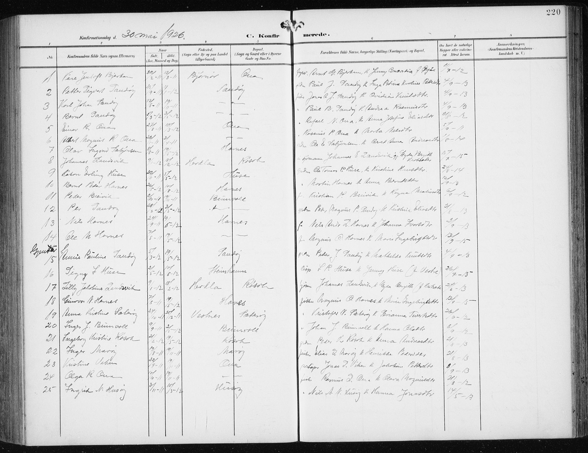 Ministerialprotokoller, klokkerbøker og fødselsregistre - Møre og Romsdal, SAT/A-1454/561/L0733: Klokkerbok nr. 561C03, 1900-1940, s. 220