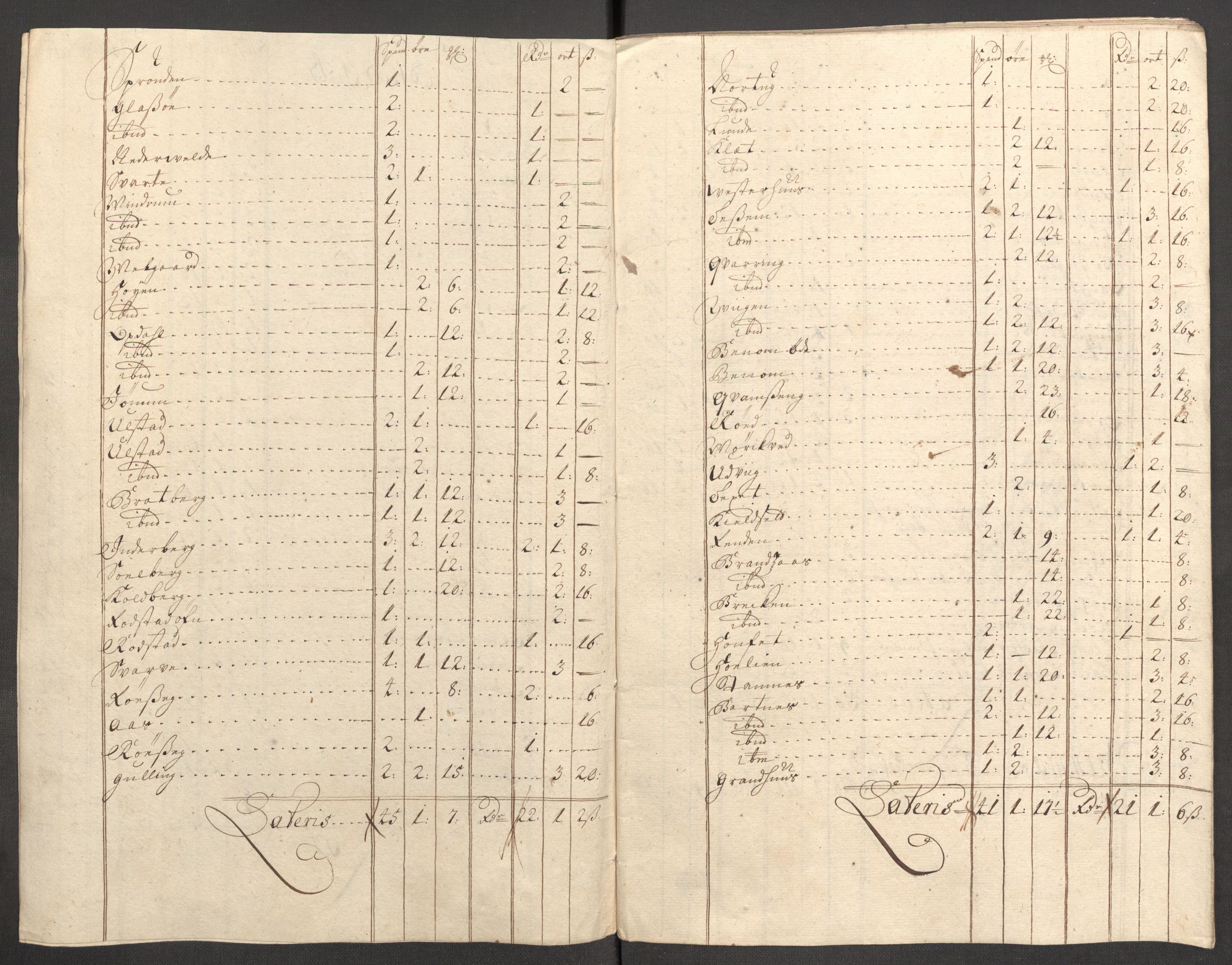 Rentekammeret inntil 1814, Reviderte regnskaper, Fogderegnskap, RA/EA-4092/R63/L4317: Fogderegnskap Inderøy, 1709, s. 166