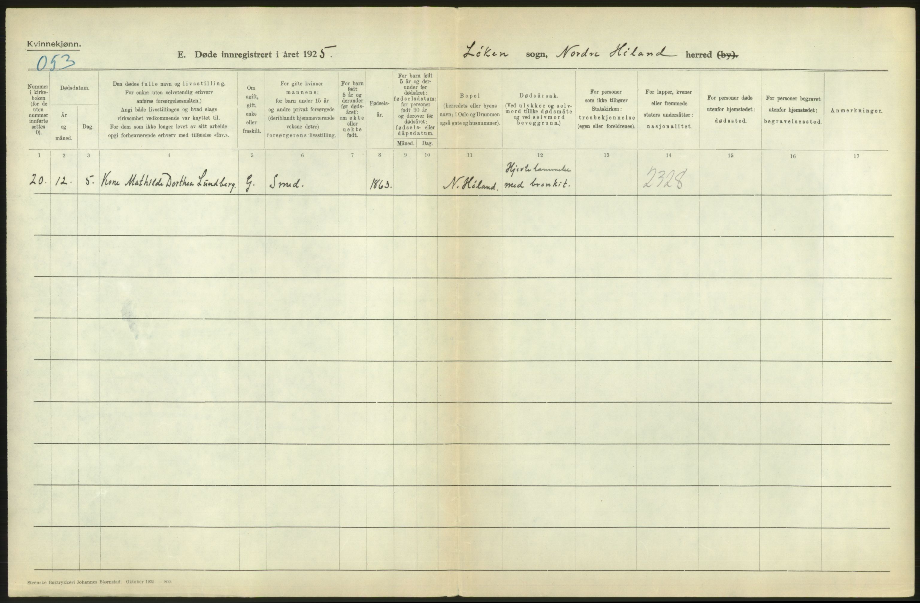 Statistisk sentralbyrå, Sosiodemografiske emner, Befolkning, RA/S-2228/D/Df/Dfc/Dfce/L0005: Akershus amt: Døde, gifte. Bygder og byer., 1925