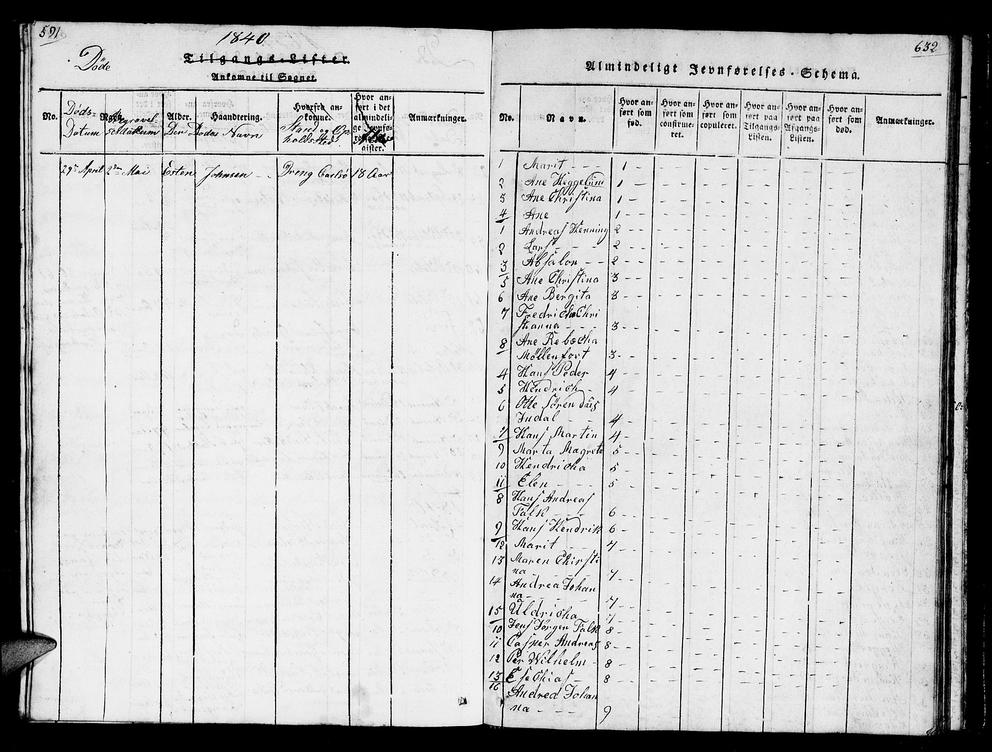 Karlsøy sokneprestembete, AV/SATØ-S-1299/H/Ha/Hab/L0001klokker: Klokkerbok nr. 1, 1821-1840, s. 591-592