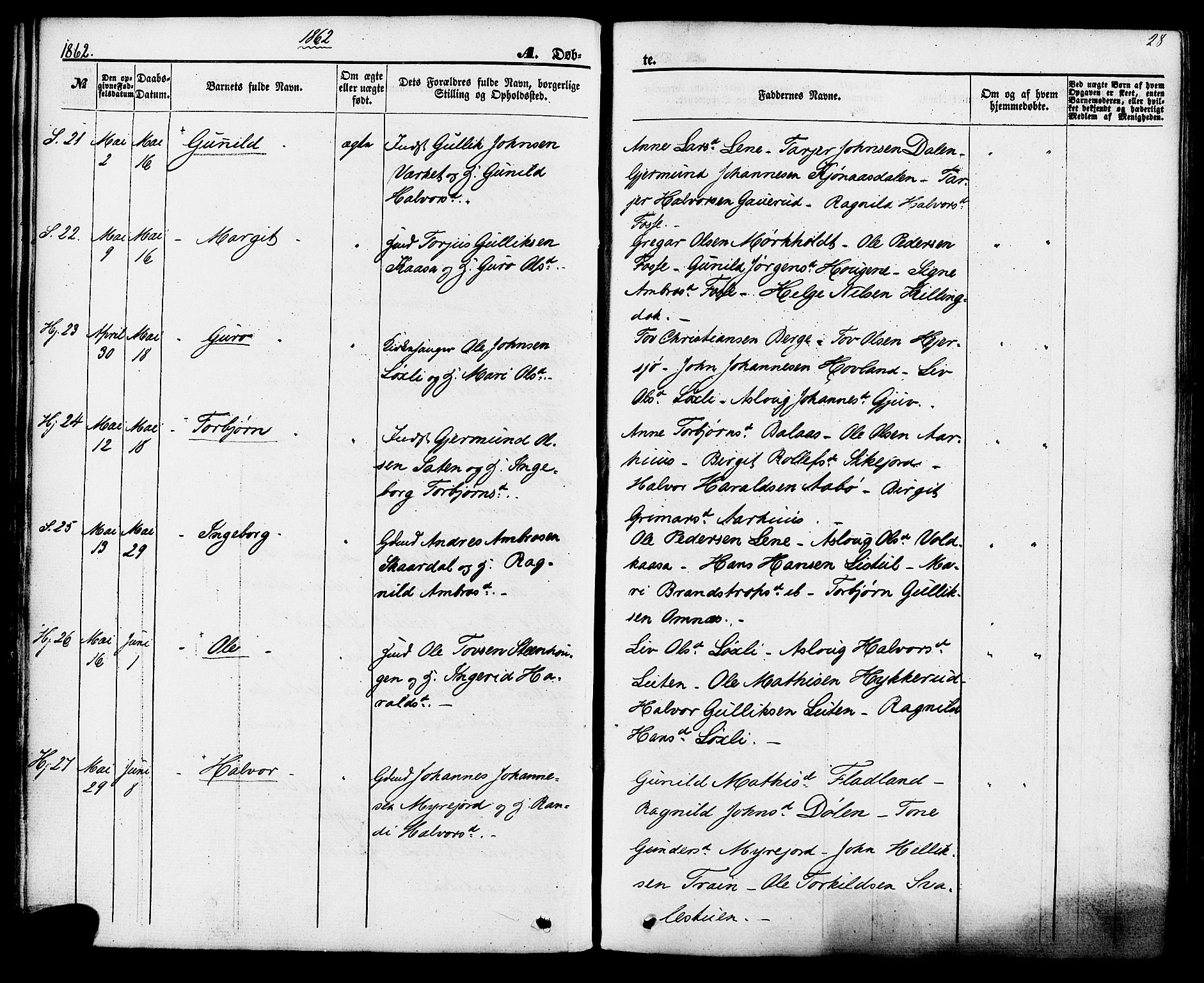 Hjartdal kirkebøker, AV/SAKO-A-270/F/Fa/L0009: Ministerialbok nr. I 9, 1860-1879, s. 28