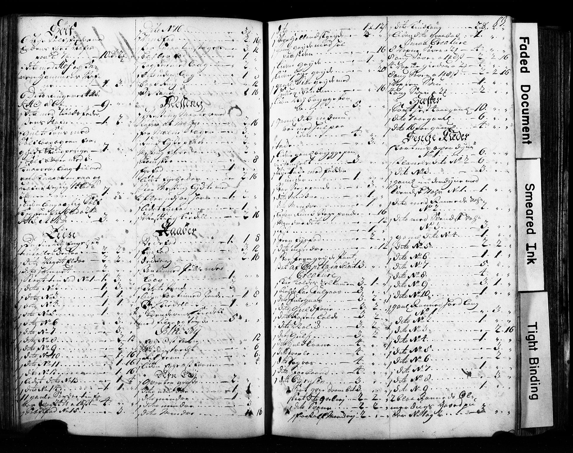 Hadeland, Ringerike og Hallingdal prosti, AV/SAH-PROST-014/G/Ga/L0001: Skifteprotokoll, geistlige skifter, 1717-1744, s. 82b-83a