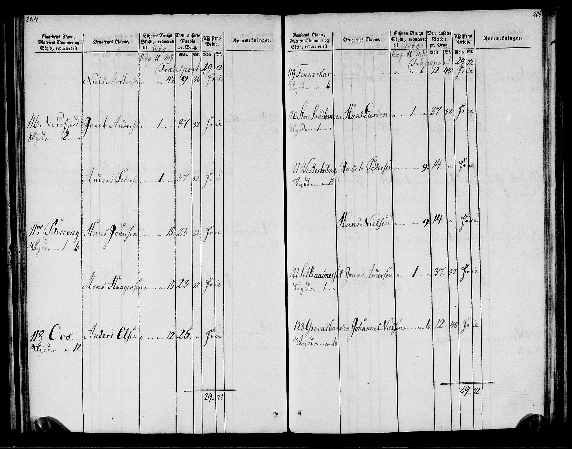 Rentekammeret inntil 1814, Realistisk ordnet avdeling, AV/RA-EA-4070/N/Ne/Nea/L0161: Salten fogderi. Oppebørselsregister, 1803-1804, s. 104