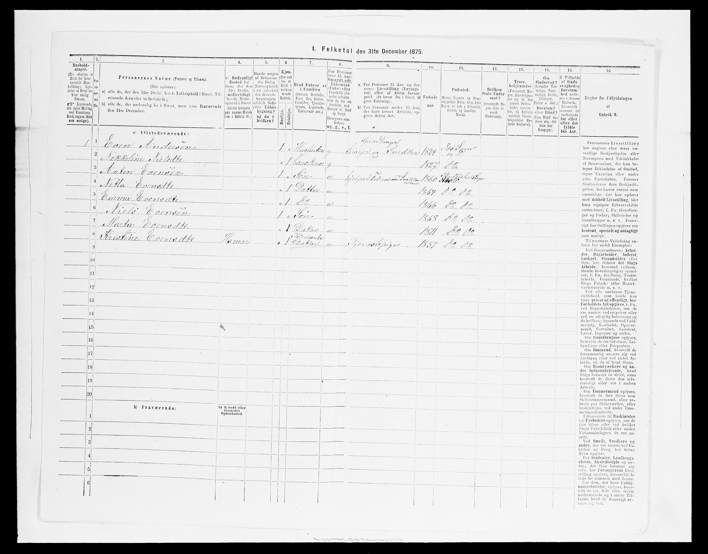 SAH, Folketelling 1875 for 0411P Nes prestegjeld, 1875, s. 1205