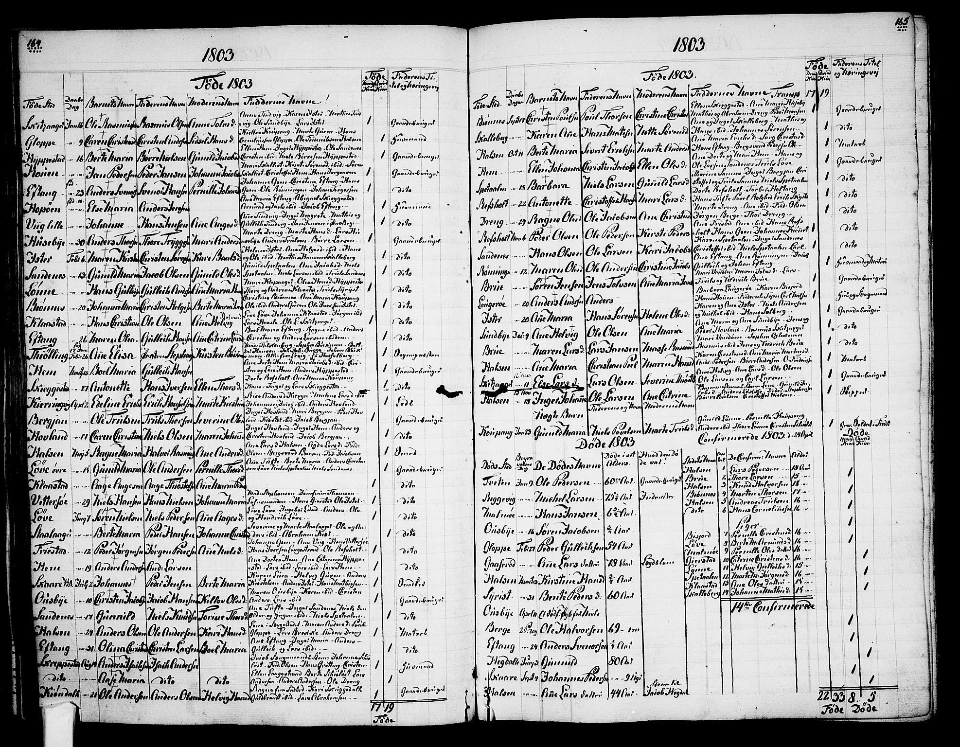 Tjølling sokneprestkontor, SAKO/A-48/A/Aa/L0003: Annen kirkebok nr. 1, 1700-1813, s. 164-165