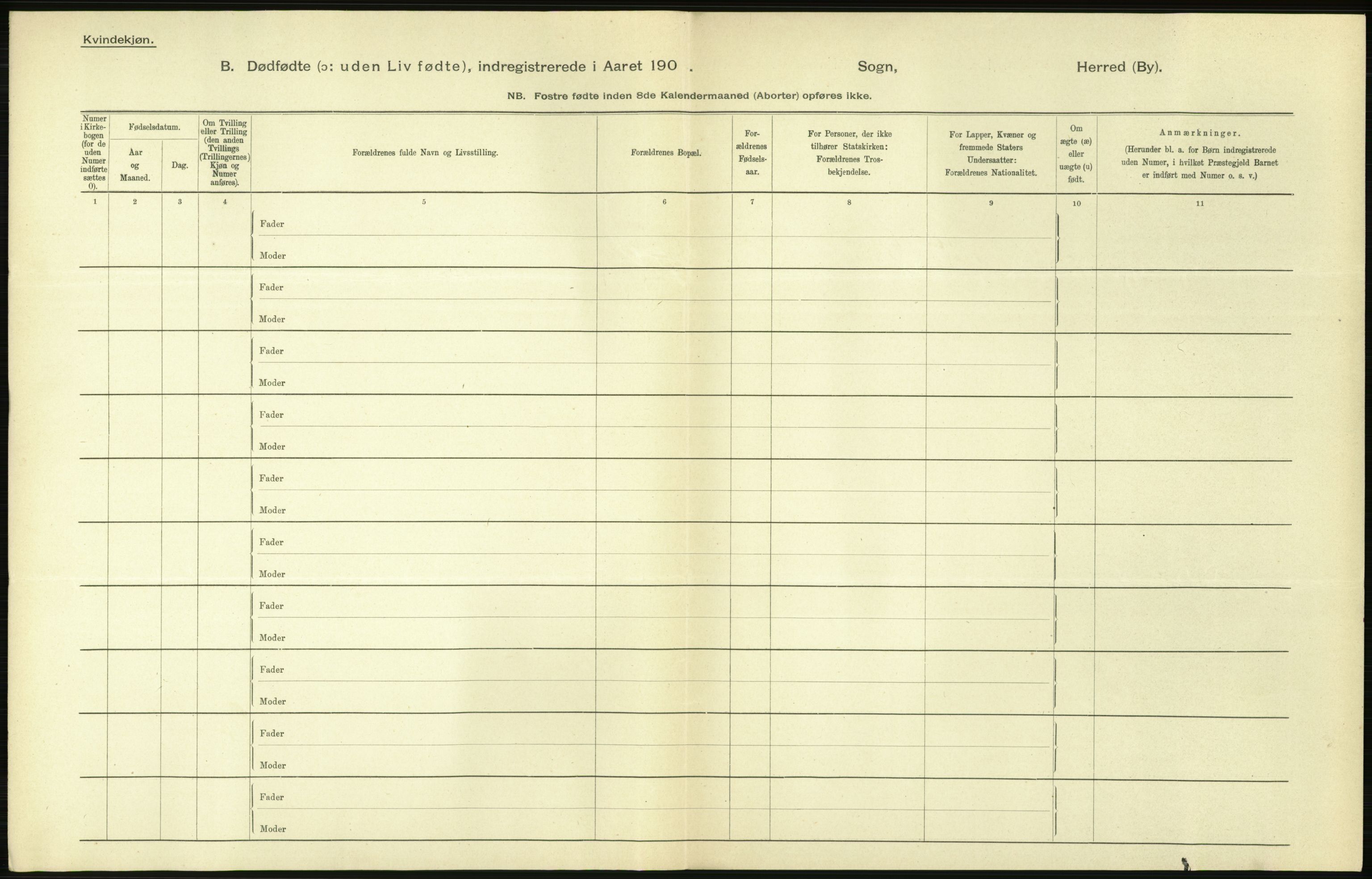 Statistisk sentralbyrå, Sosiodemografiske emner, Befolkning, RA/S-2228/D/Df/Dfa/Dfaa/L0026: Smålenenes - Finnmarkens amt: Dødfødte. Byer., 1903, s. 178